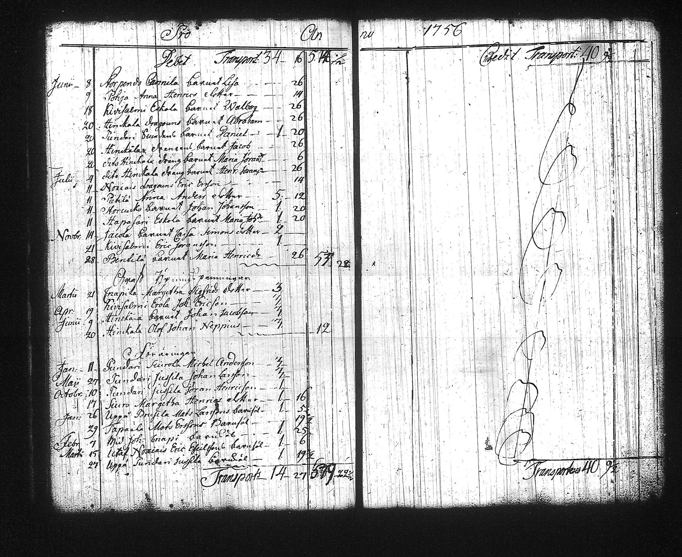 [ ../kirjat/Kirkonkirjat/kuhmalahti/syntyneet_1727-1766_tk145/kuvat/46.jpg ]