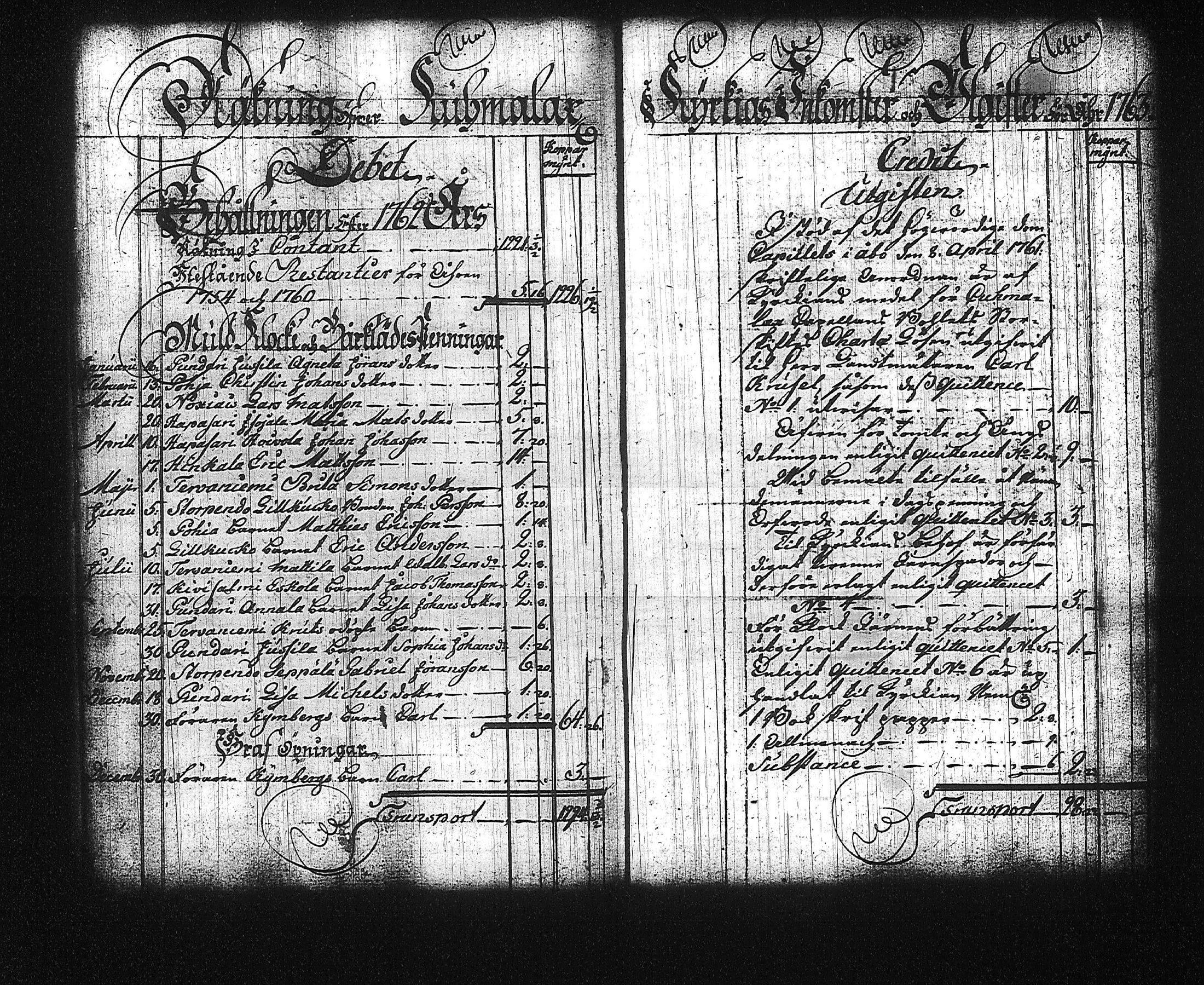 [ ../kirjat/Kirkonkirjat/kuhmalahti/syntyneet_1727-1766_tk145/kuvat/65.jpg ]