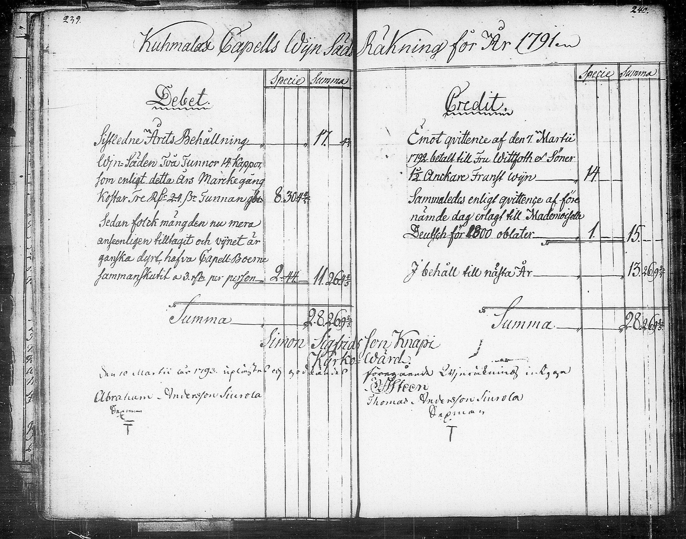 [ ../kirjat/Kirkonkirjat/kuhmalahti/tilit_1767-1815_tk148/kuvat/117.jpg ]