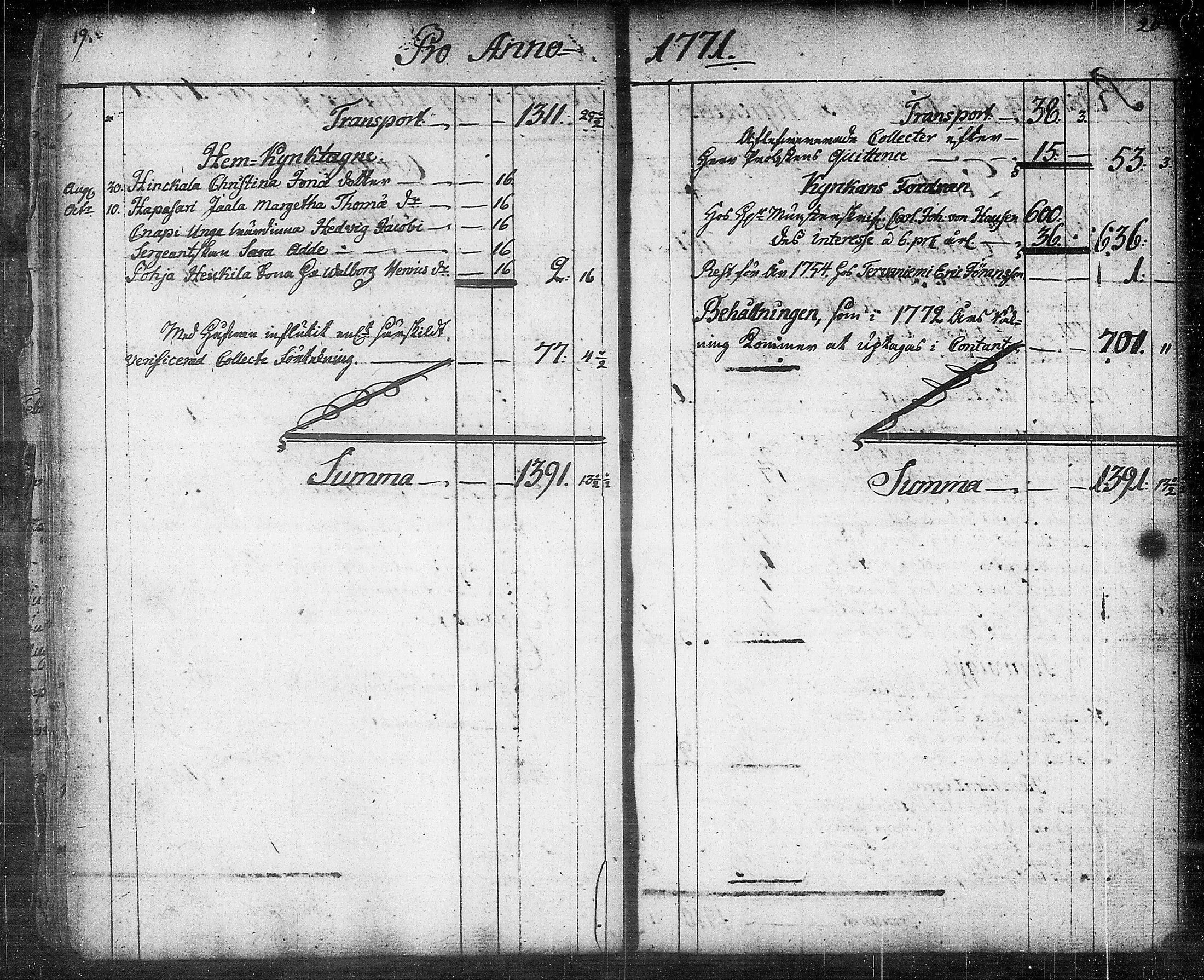 [ ../kirjat/Kirkonkirjat/kuhmalahti/tilit_1767-1815_tk148/kuvat/14.jpg ]