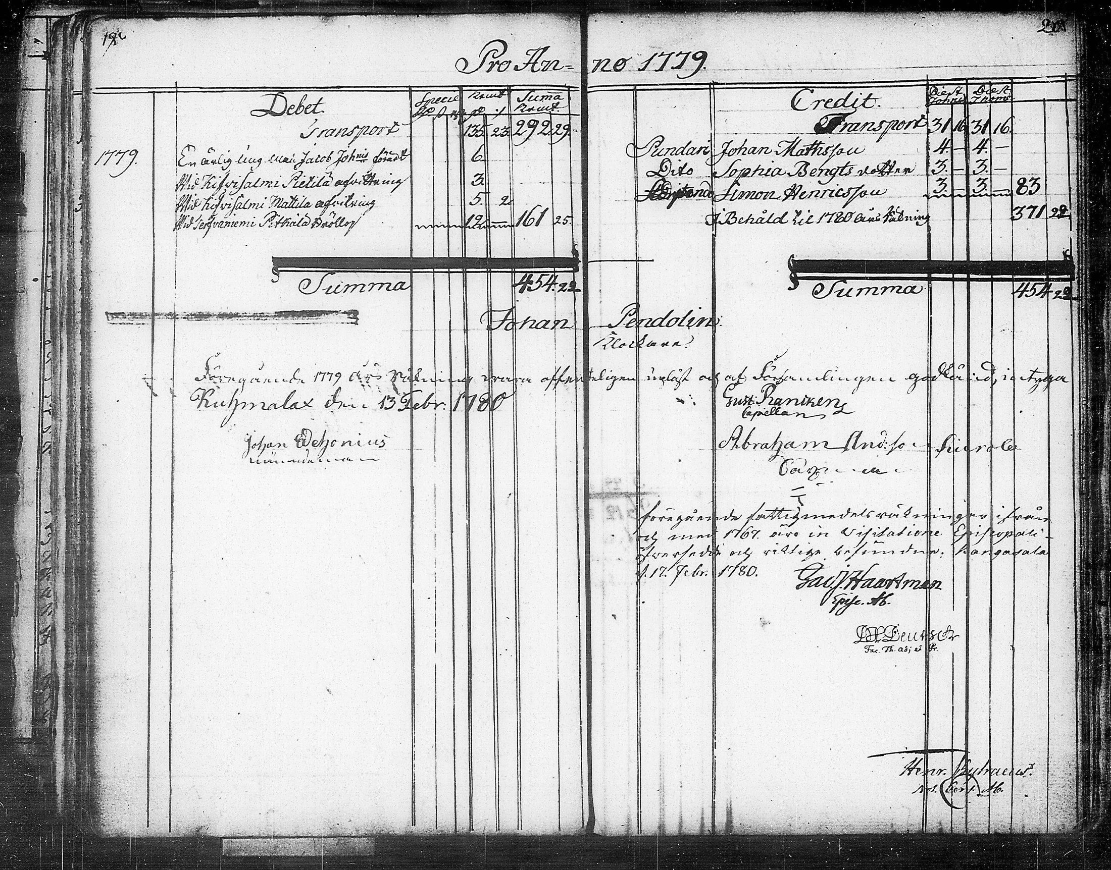 [ ../kirjat/Kirkonkirjat/kuhmalahti/tilit_1767-1815_tk148/kuvat/141.jpg ]