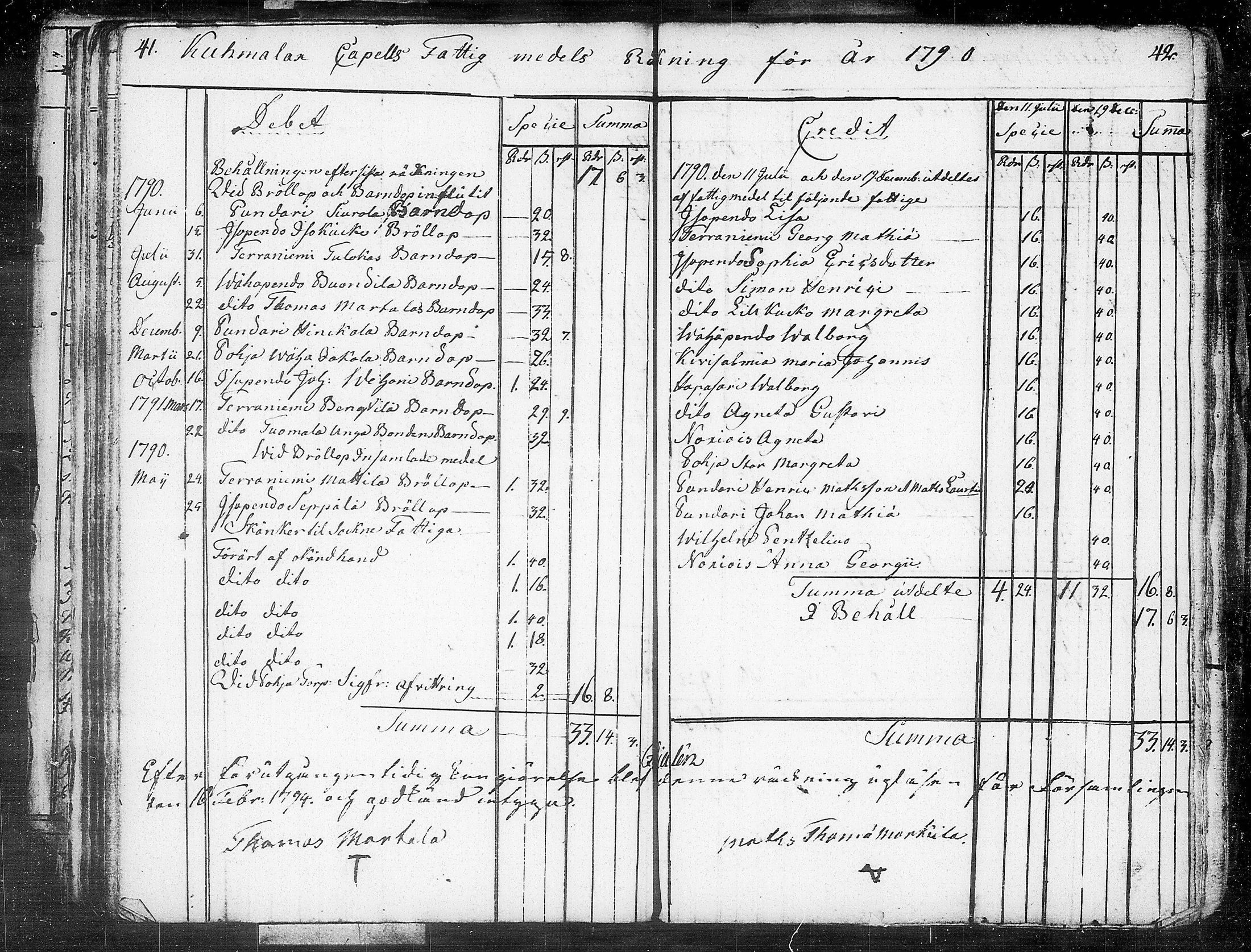[ ../kirjat/Kirkonkirjat/kuhmalahti/tilit_1767-1815_tk148/kuvat/152.jpg ]
