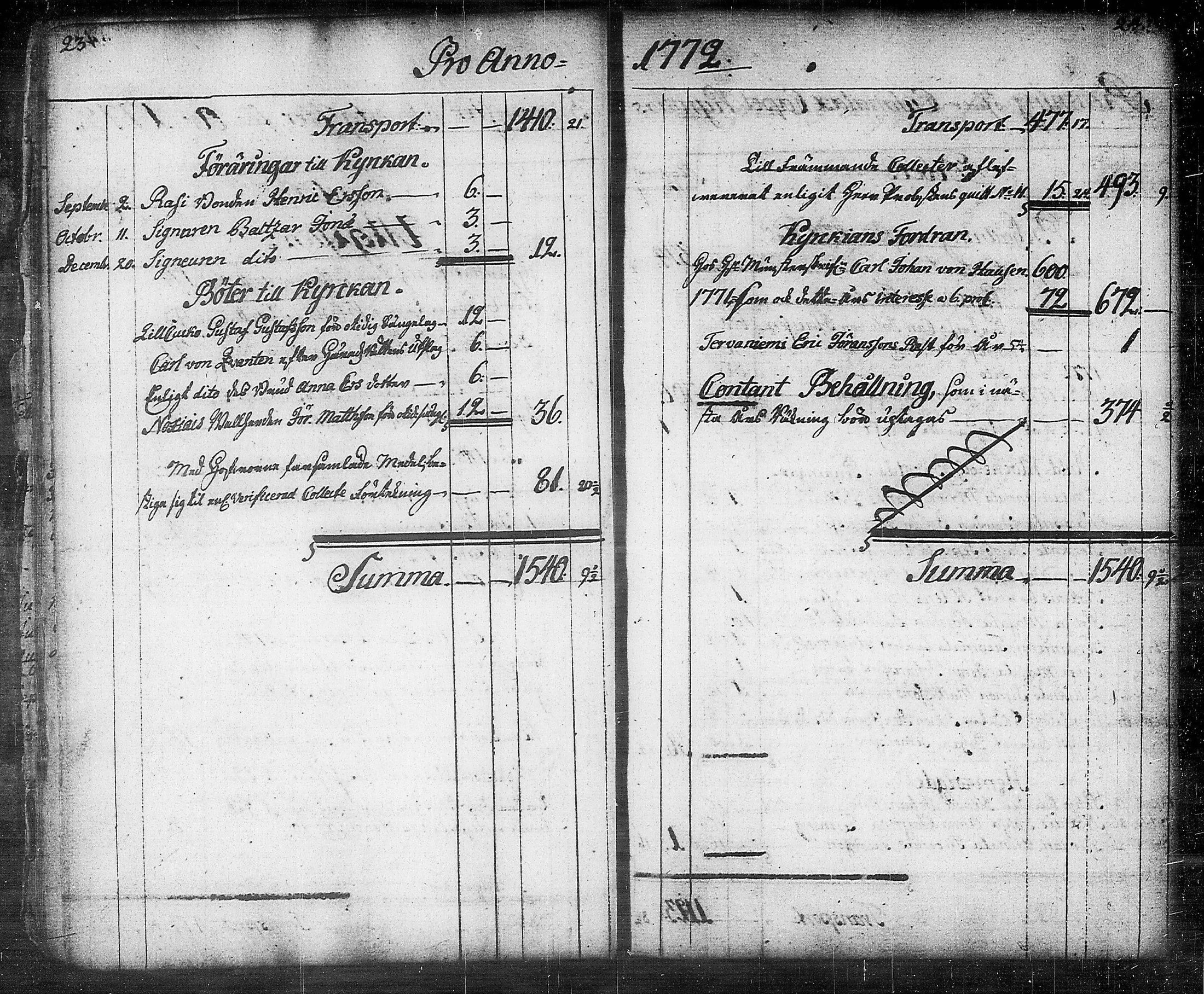 [ ../kirjat/Kirkonkirjat/kuhmalahti/tilit_1767-1815_tk148/kuvat/16.jpg ]