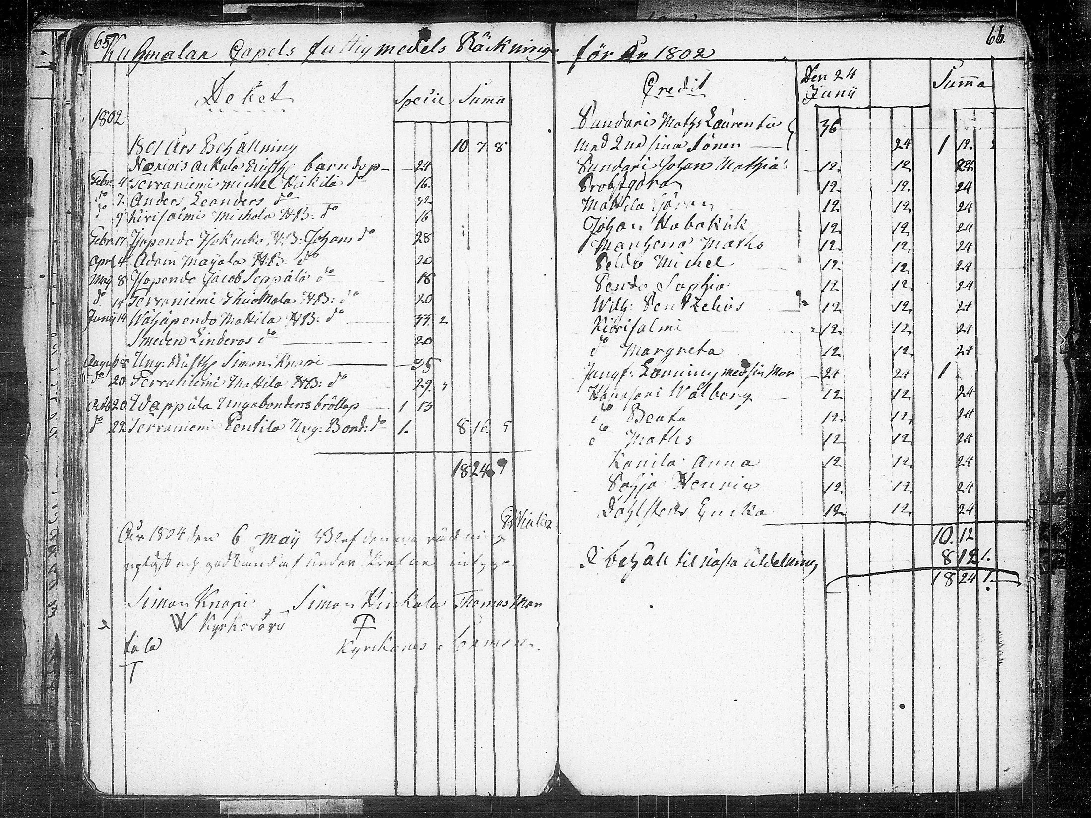 [ ../kirjat/Kirkonkirjat/kuhmalahti/tilit_1767-1815_tk148/kuvat/164.jpg ]