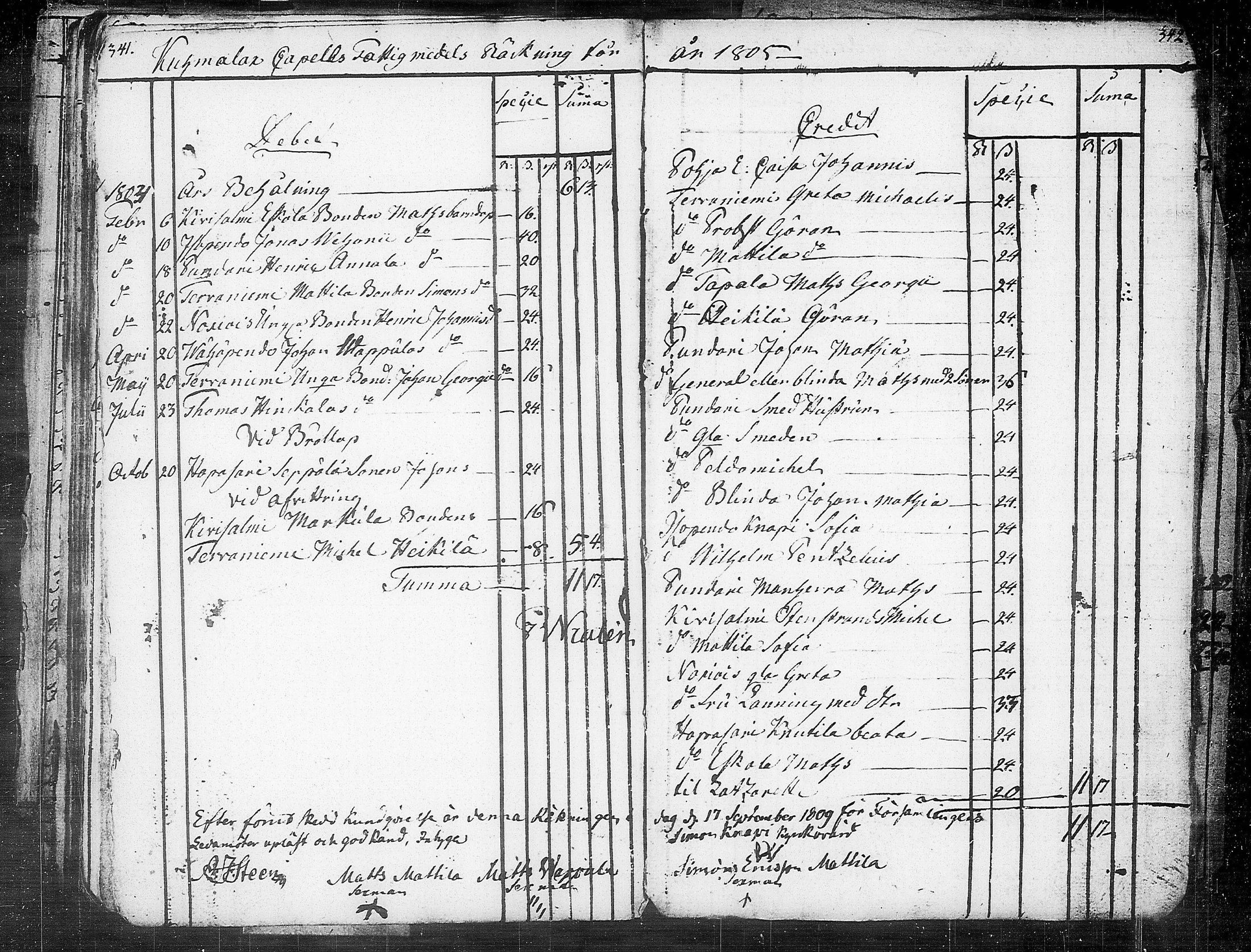 [ ../kirjat/Kirkonkirjat/kuhmalahti/tilit_1767-1815_tk148/kuvat/167.jpg ]