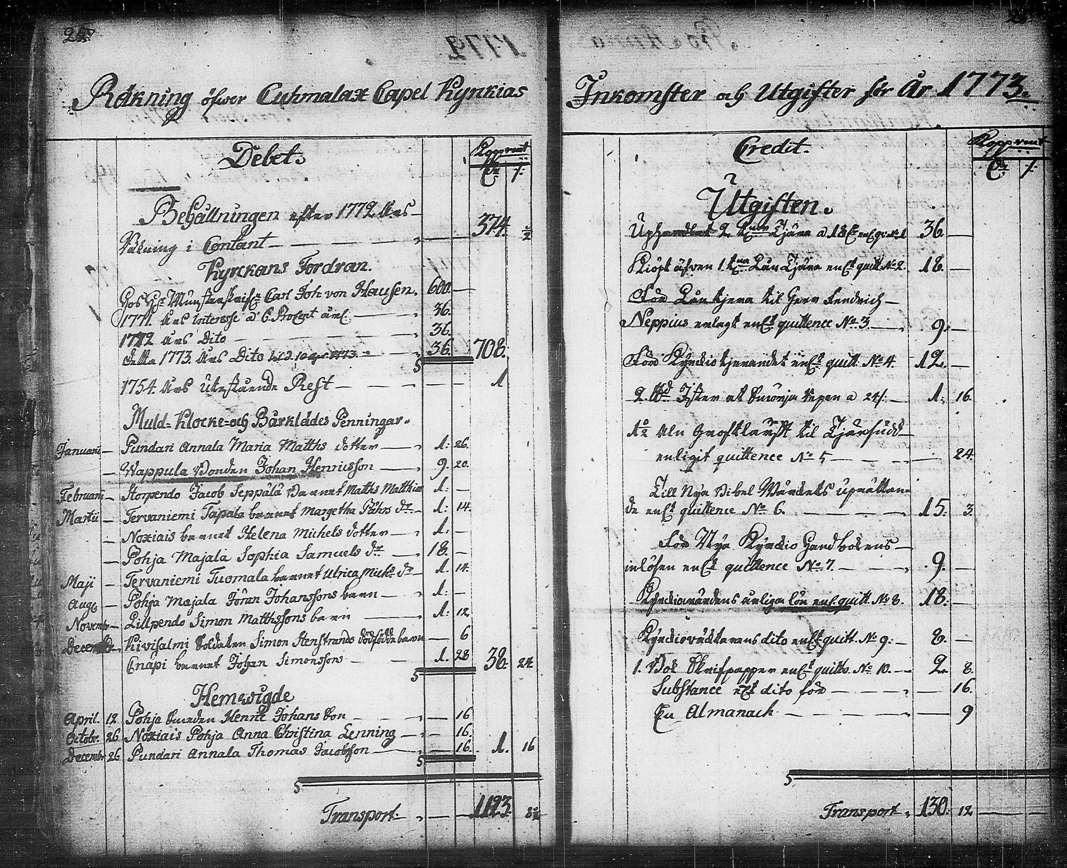 [ ../kirjat/Kirkonkirjat/kuhmalahti/tilit_1767-1815_tk148/kuvat/17.jpg ]