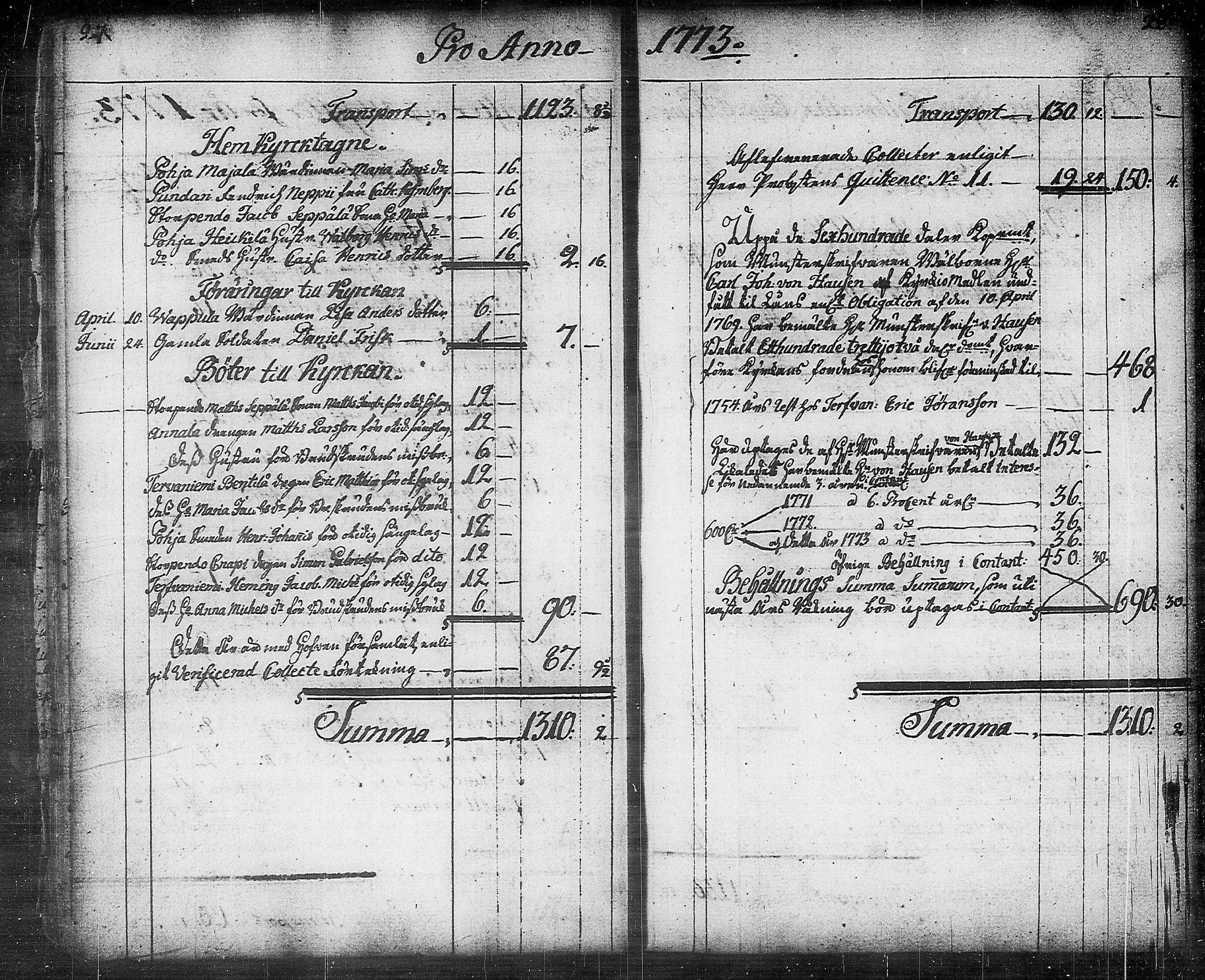 [ ../kirjat/Kirkonkirjat/kuhmalahti/tilit_1767-1815_tk148/kuvat/18.jpg ]