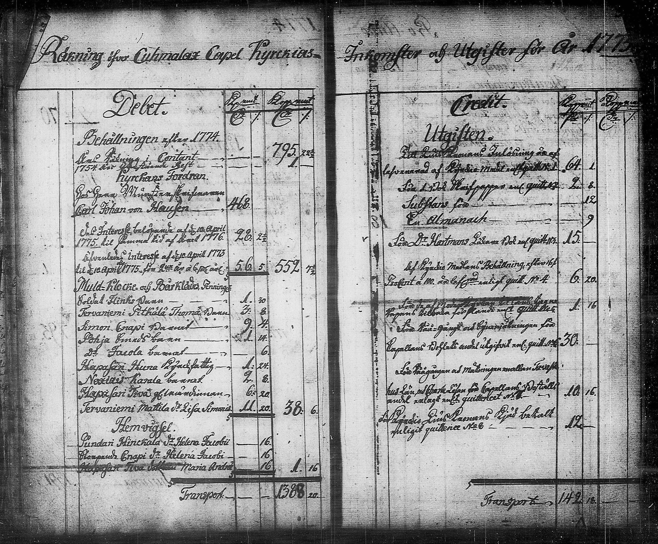 [ ../kirjat/Kirkonkirjat/kuhmalahti/tilit_1767-1815_tk148/kuvat/21.jpg ]