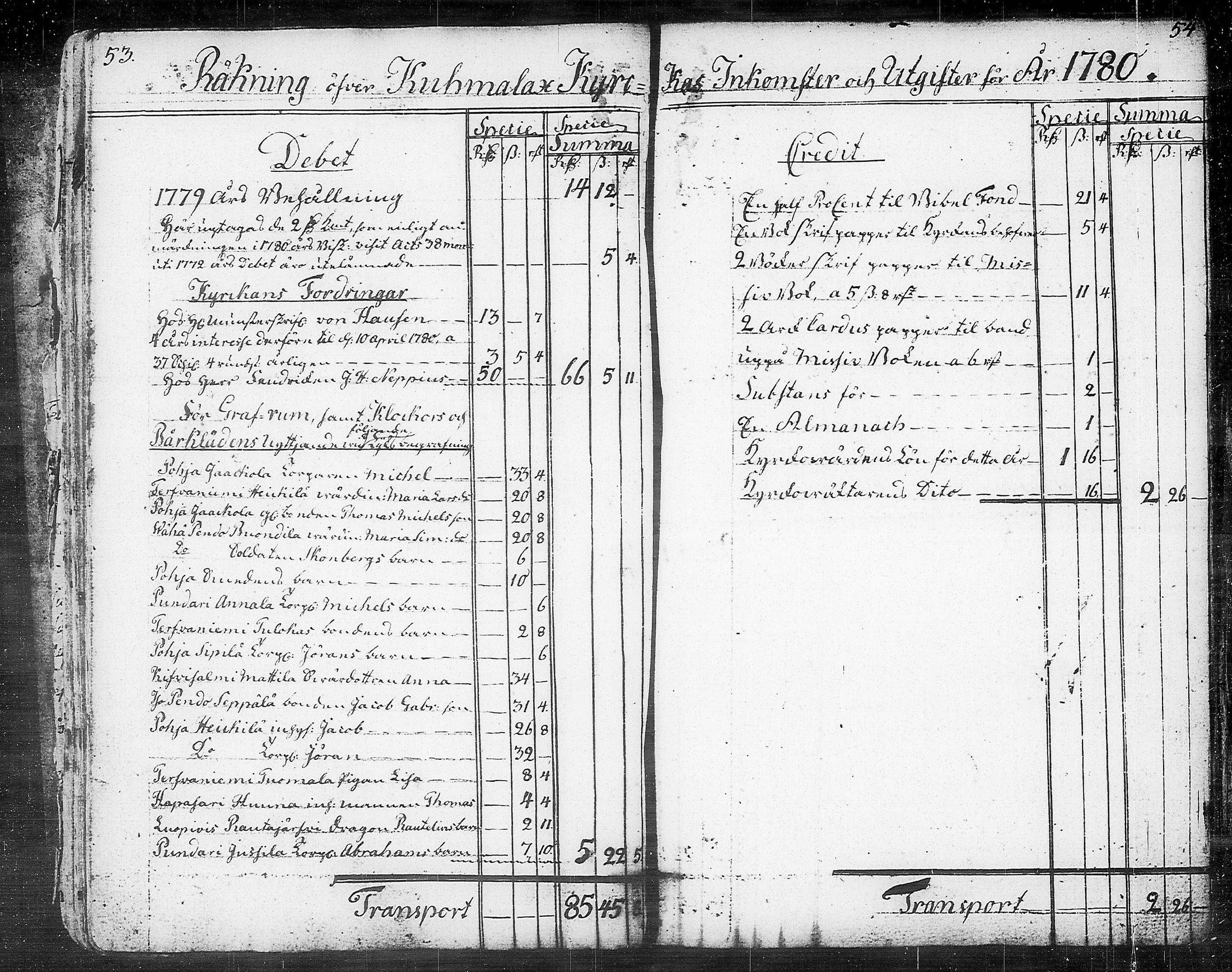 [ ../kirjat/Kirkonkirjat/kuhmalahti/tilit_1767-1815_tk148/kuvat/31.jpg ]