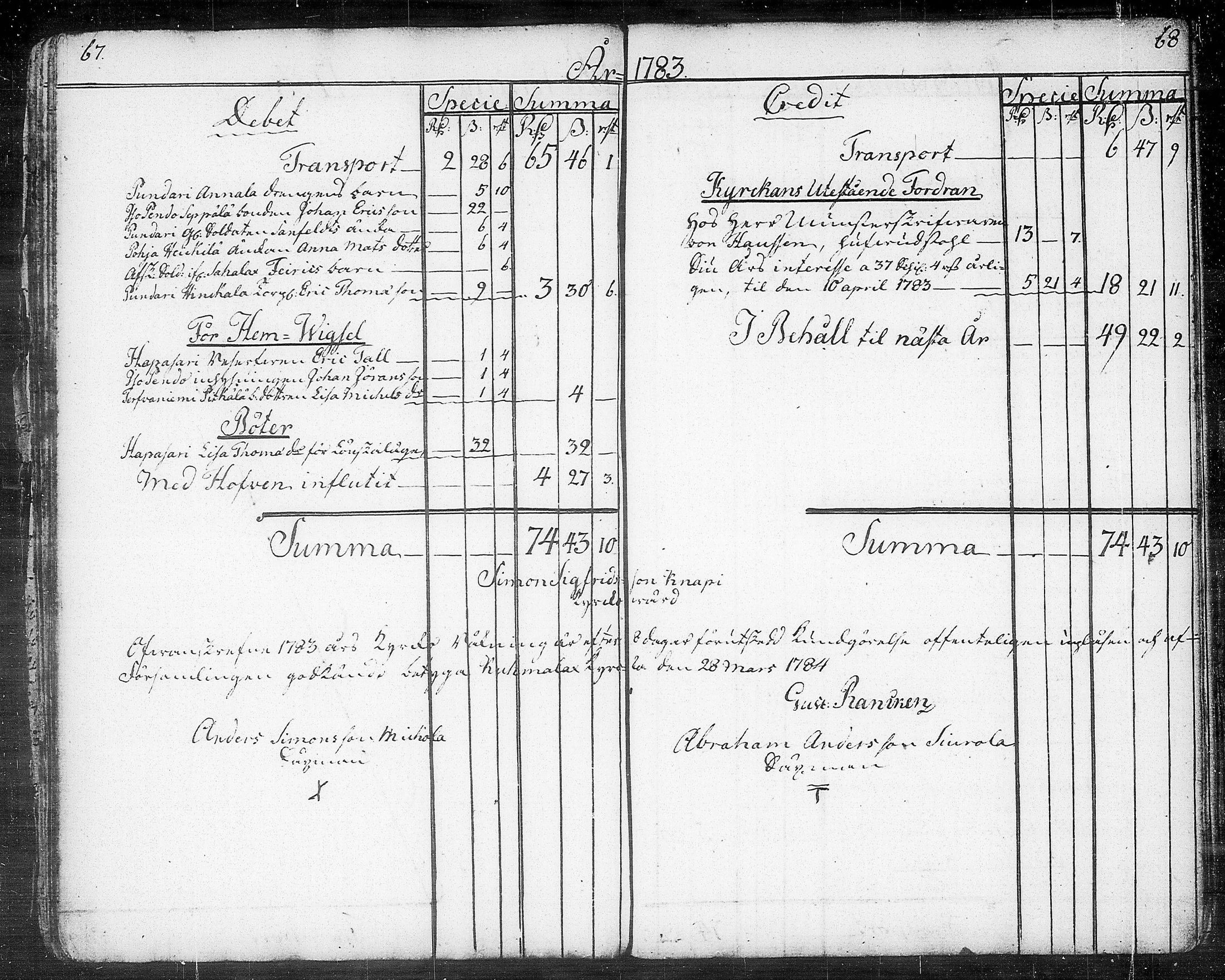 [ ../kirjat/Kirkonkirjat/kuhmalahti/tilit_1767-1815_tk148/kuvat/38.jpg ]