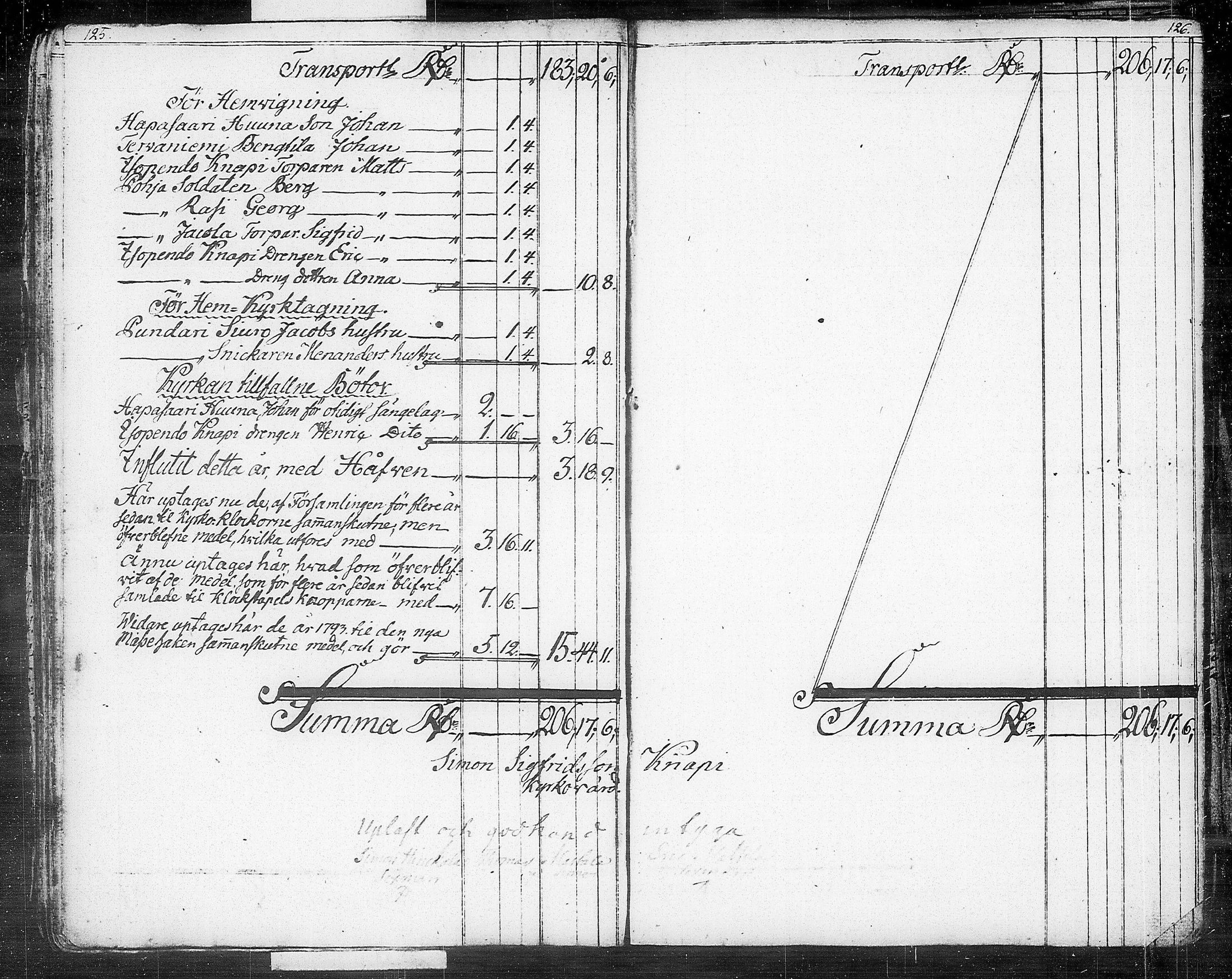 [ ../kirjat/Kirkonkirjat/kuhmalahti/tilit_1767-1815_tk148/kuvat/67.jpg ]