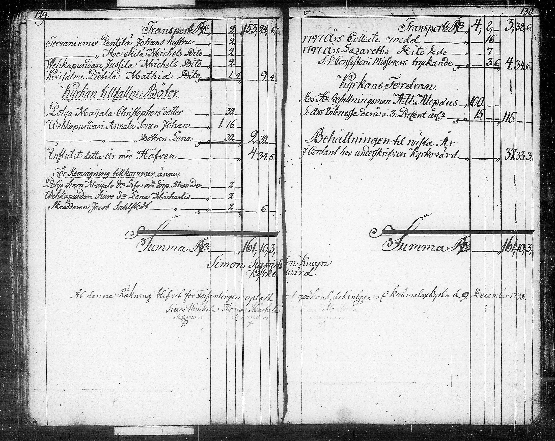 [ ../kirjat/Kirkonkirjat/kuhmalahti/tilit_1767-1815_tk148/kuvat/69.jpg ]