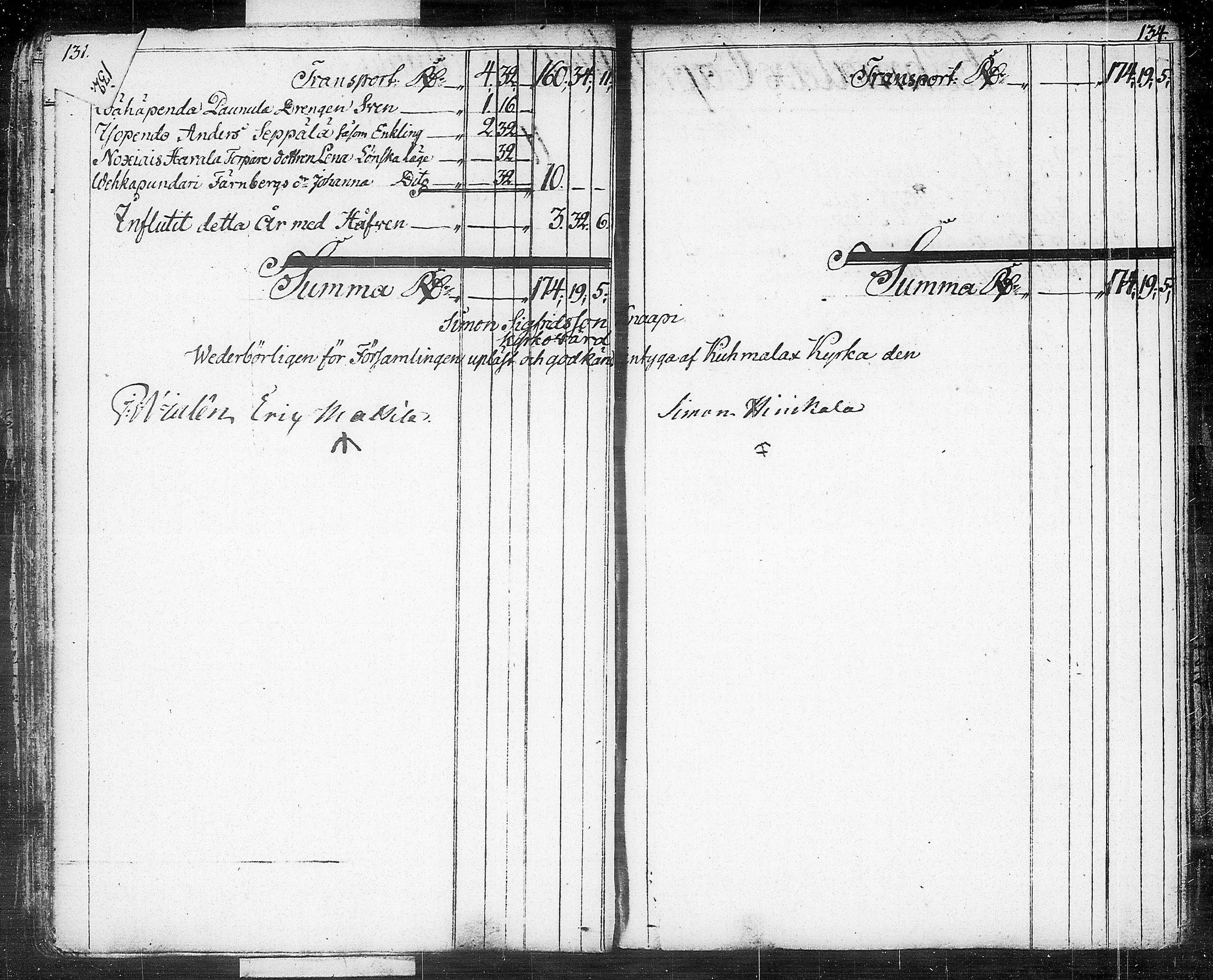 [ ../kirjat/Kirkonkirjat/kuhmalahti/tilit_1767-1815_tk148/kuvat/71.jpg ]