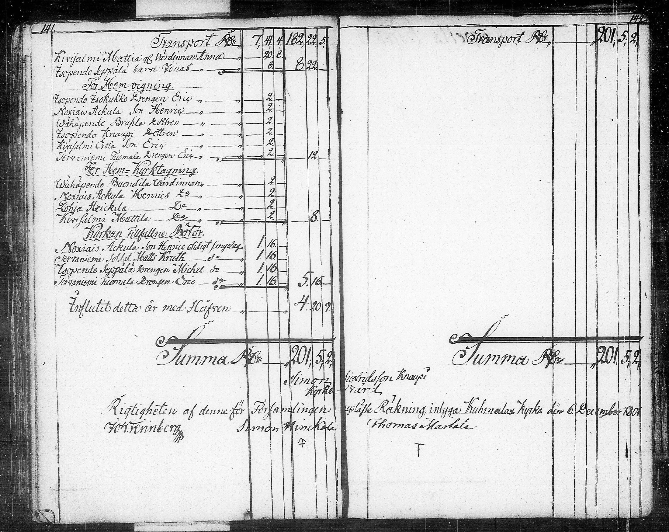 [ ../kirjat/Kirkonkirjat/kuhmalahti/tilit_1767-1815_tk148/kuvat/75.jpg ]