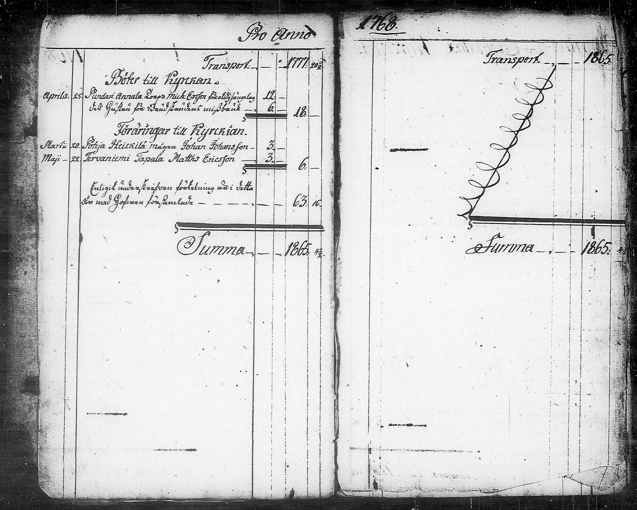 [ ../kirjat/Kirkonkirjat/kuhmalahti/tilit_1767-1815_tk148/kuvat/8.jpg ]