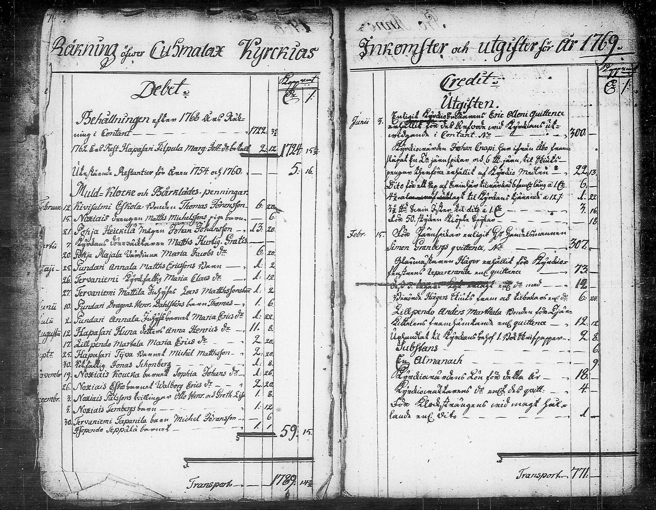 [ ../kirjat/Kirkonkirjat/kuhmalahti/tilit_1767-1815_tk148/kuvat/9.jpg ]
