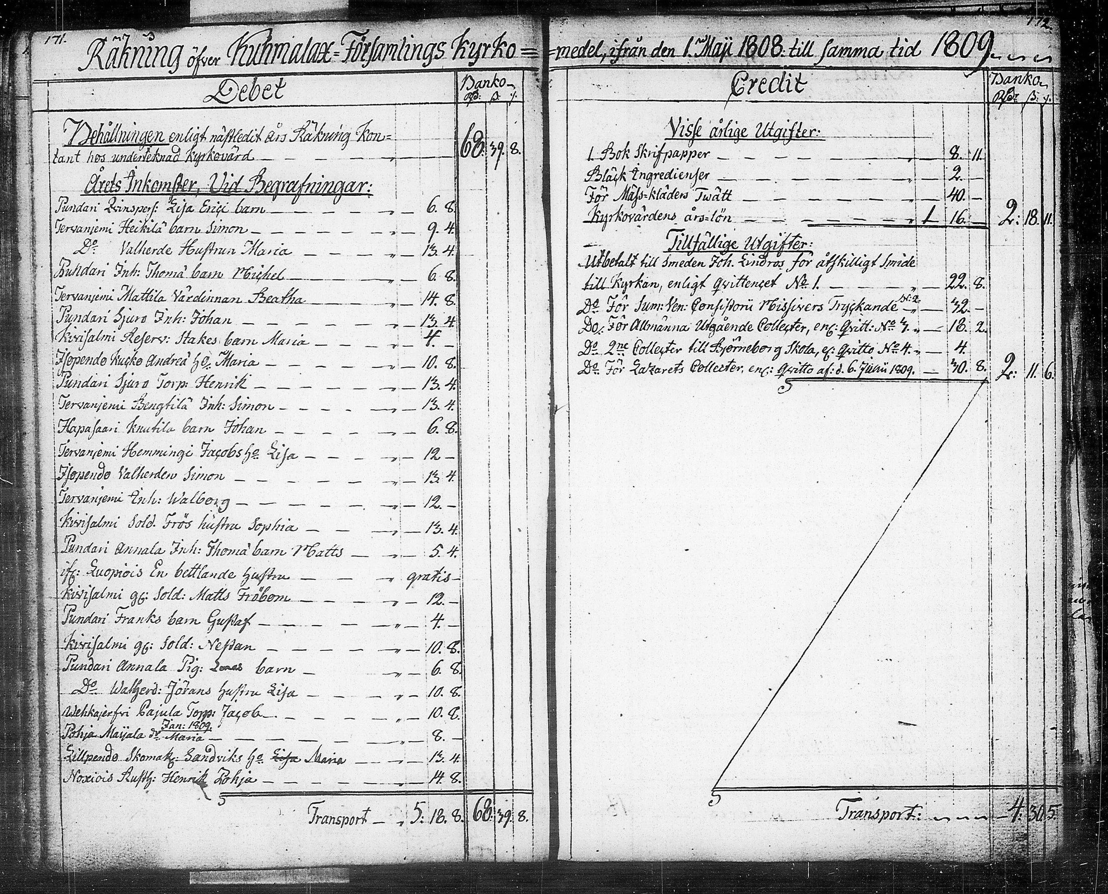 [ ../kirjat/Kirkonkirjat/kuhmalahti/tilit_1767-1815_tk148/kuvat/90.jpg ]