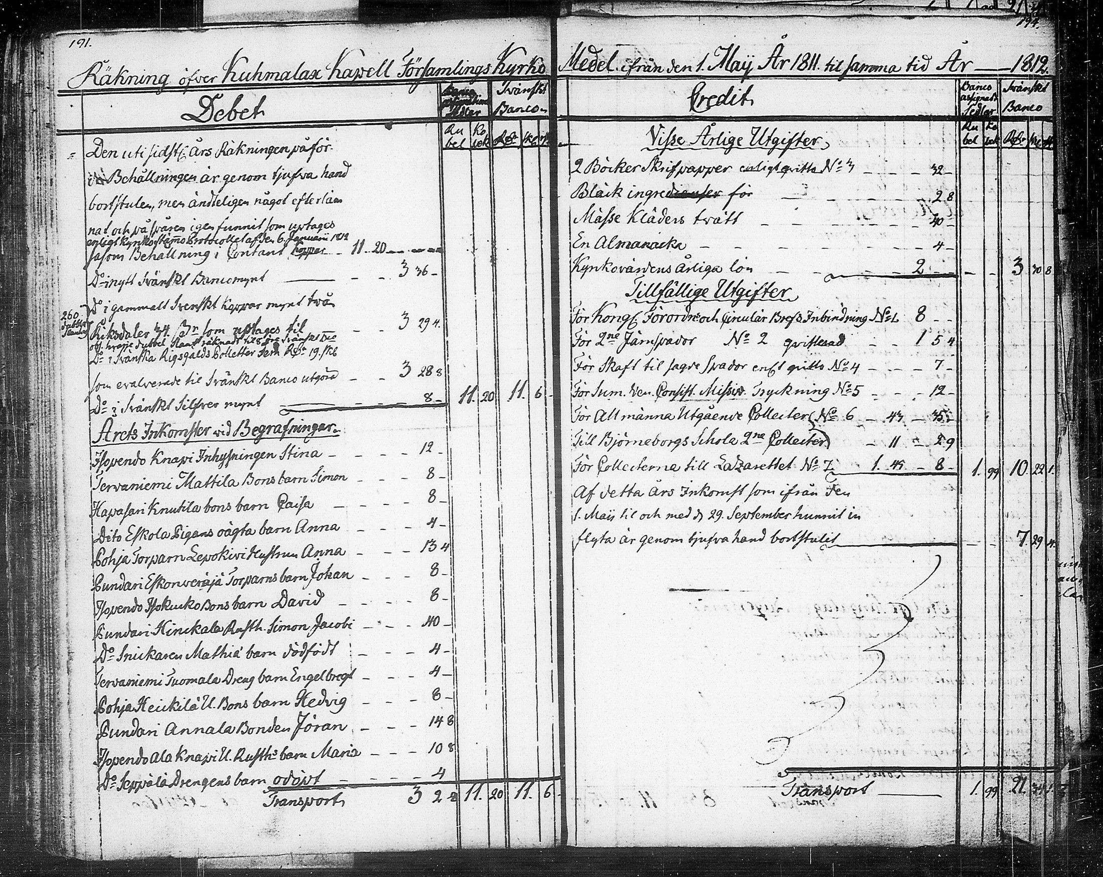 [ ../kirjat/Kirkonkirjat/kuhmalahti/tilit_1767-1815_tk148/kuvat/98.jpg ]