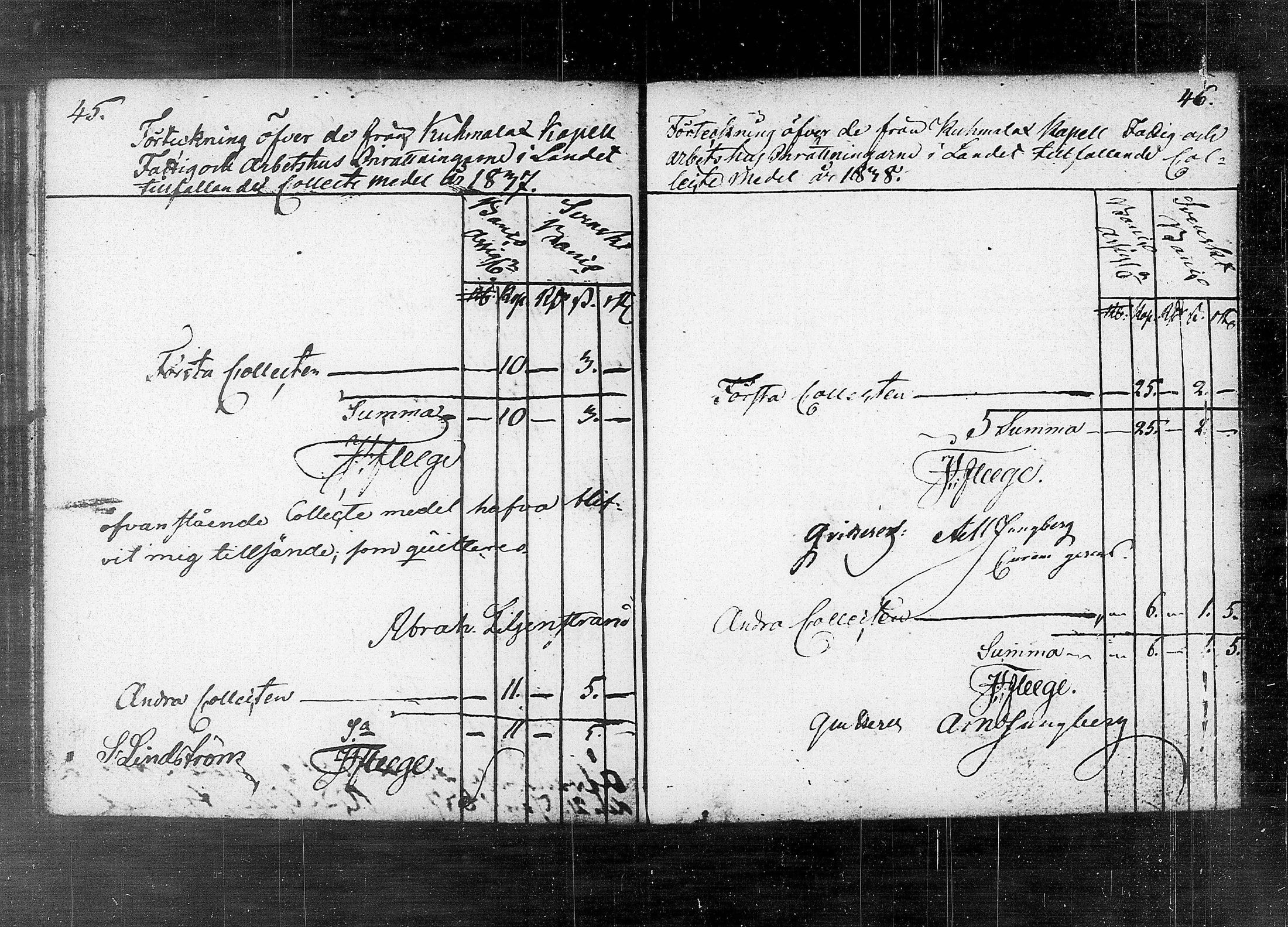 [ ../kirjat/Kirkonkirjat/kuhmalahti/tilit_1818-1853_tk148/kuvat/28.jpg ]