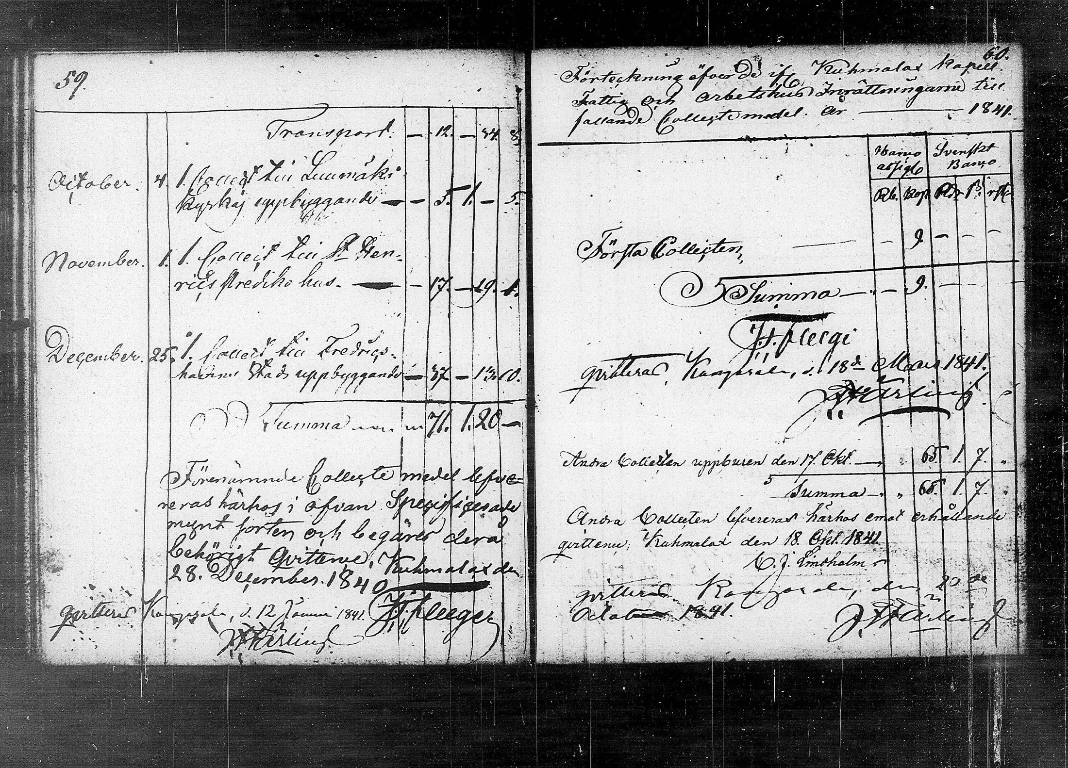 [ ../kirjat/Kirkonkirjat/kuhmalahti/tilit_1818-1853_tk148/kuvat/35.jpg ]
