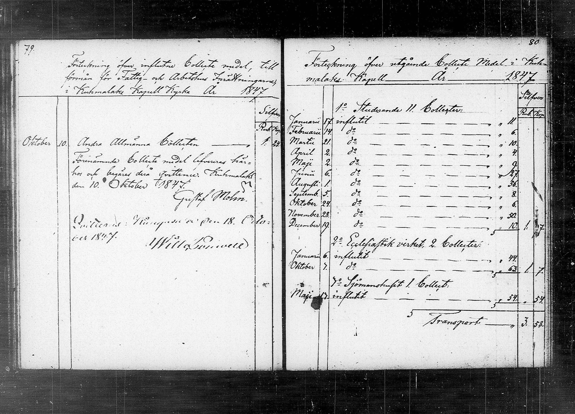 [ ../kirjat/Kirkonkirjat/kuhmalahti/tilit_1818-1853_tk148/kuvat/45.jpg ]