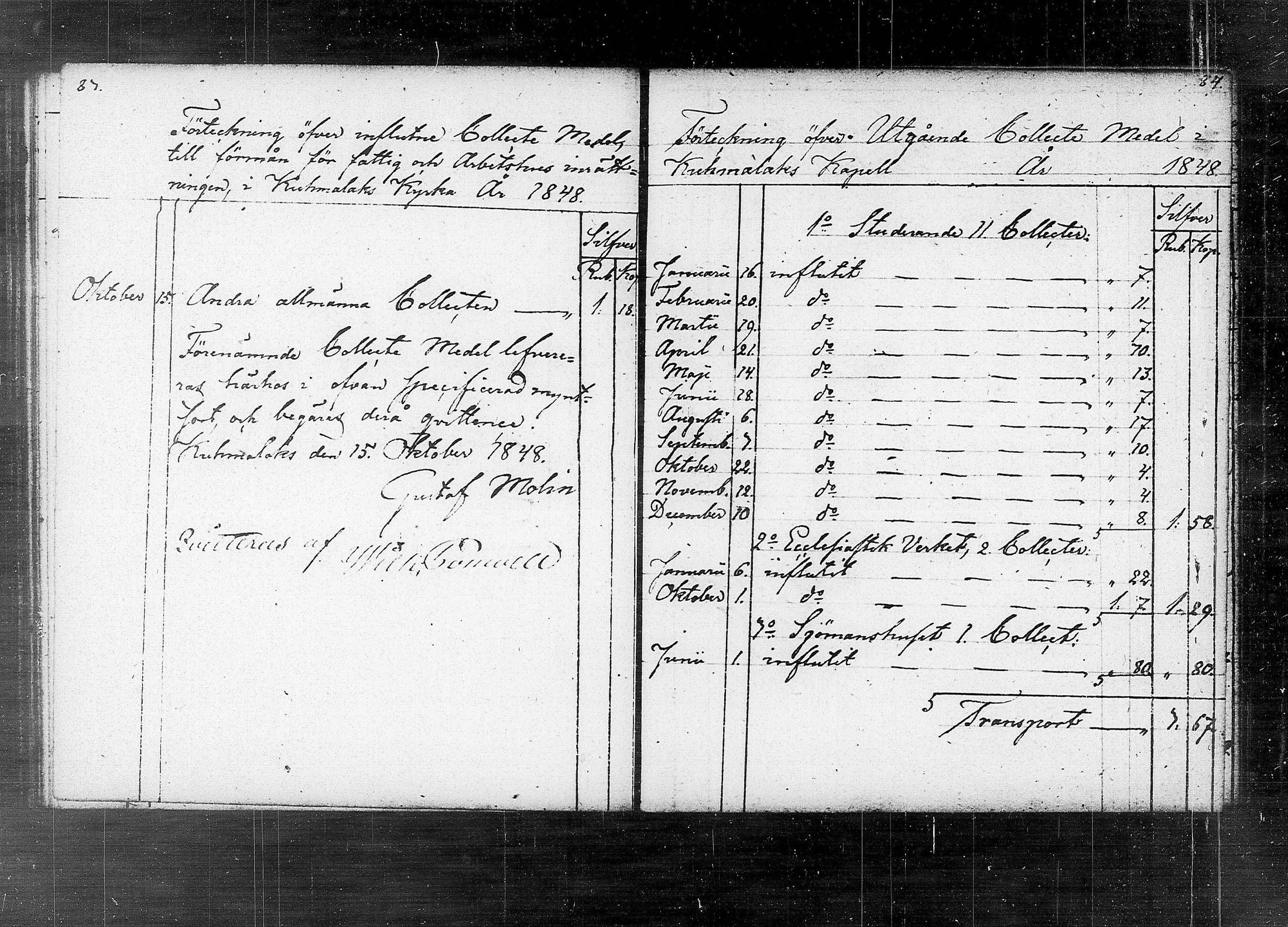 [ ../kirjat/Kirkonkirjat/kuhmalahti/tilit_1818-1853_tk148/kuvat/47.jpg ]