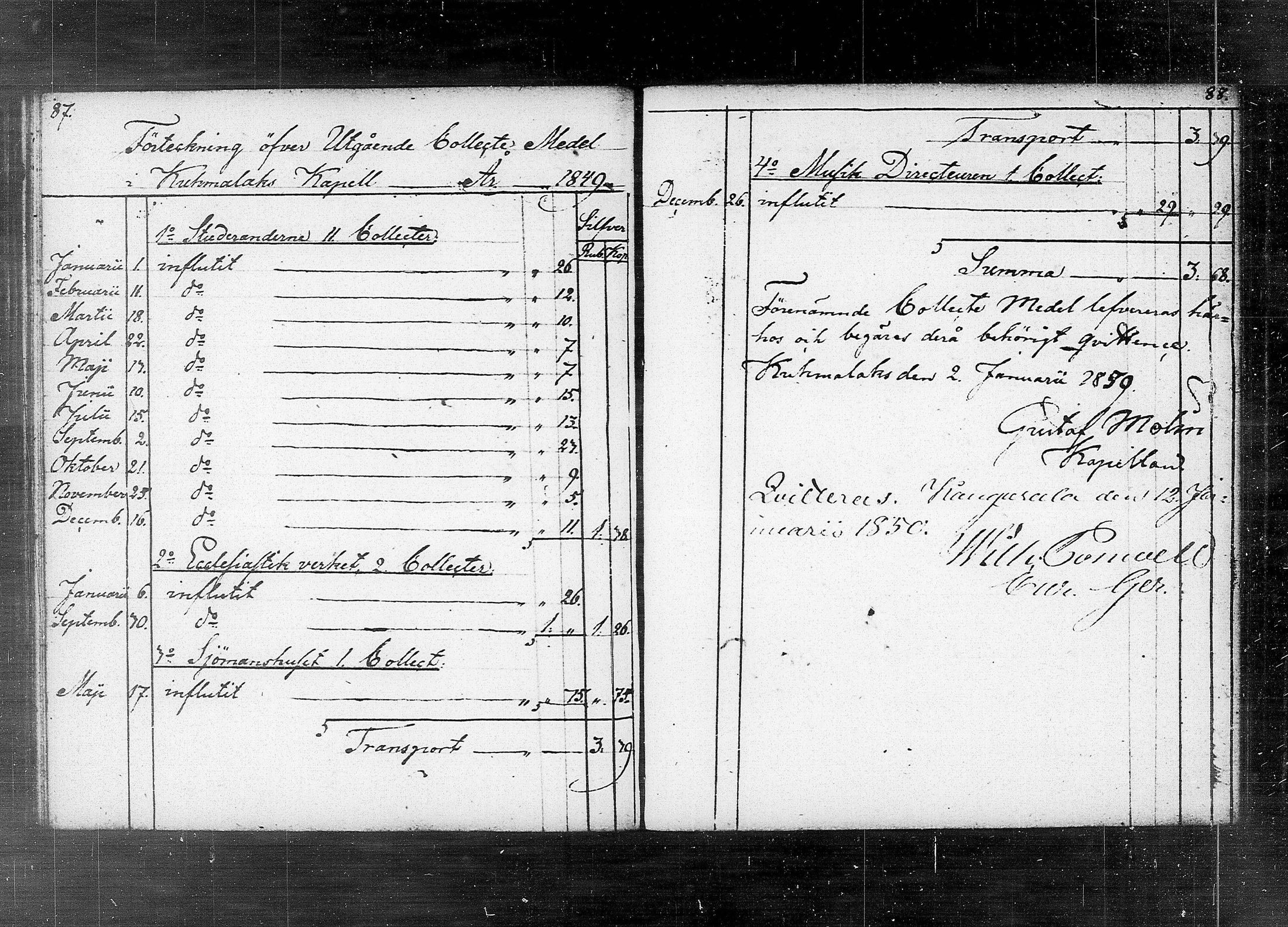 [ ../kirjat/Kirkonkirjat/kuhmalahti/tilit_1818-1853_tk148/kuvat/49.jpg ]
