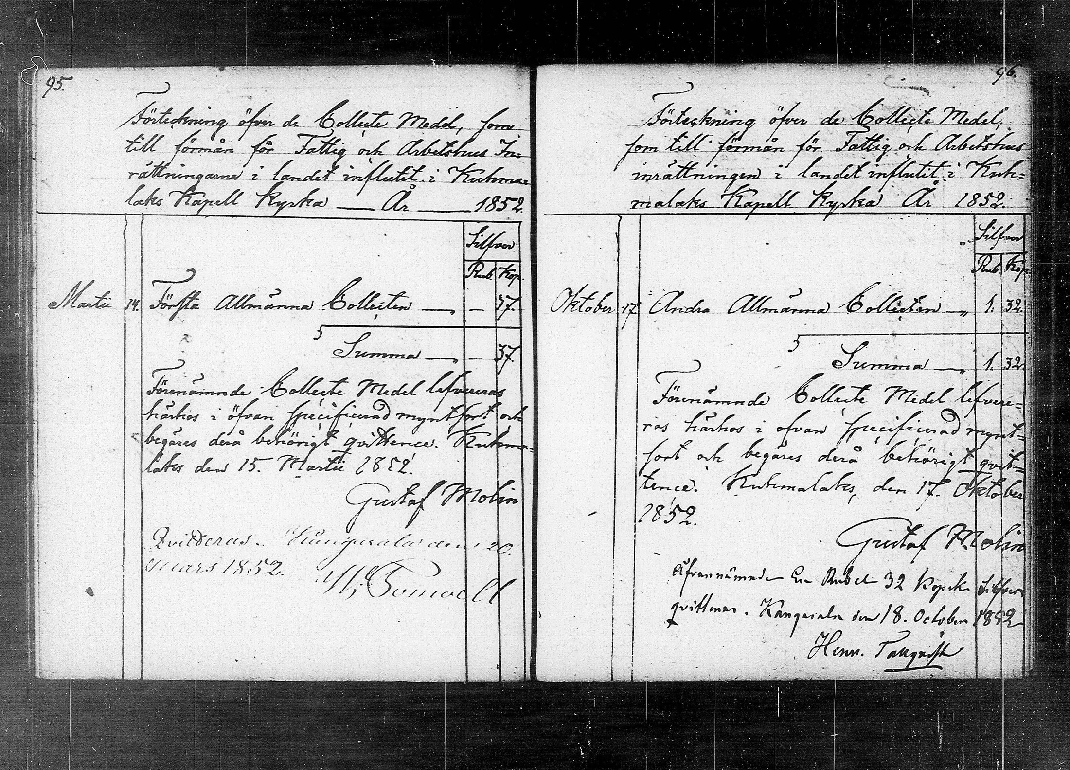 [ ../kirjat/Kirkonkirjat/kuhmalahti/tilit_1818-1853_tk148/kuvat/53.jpg ]