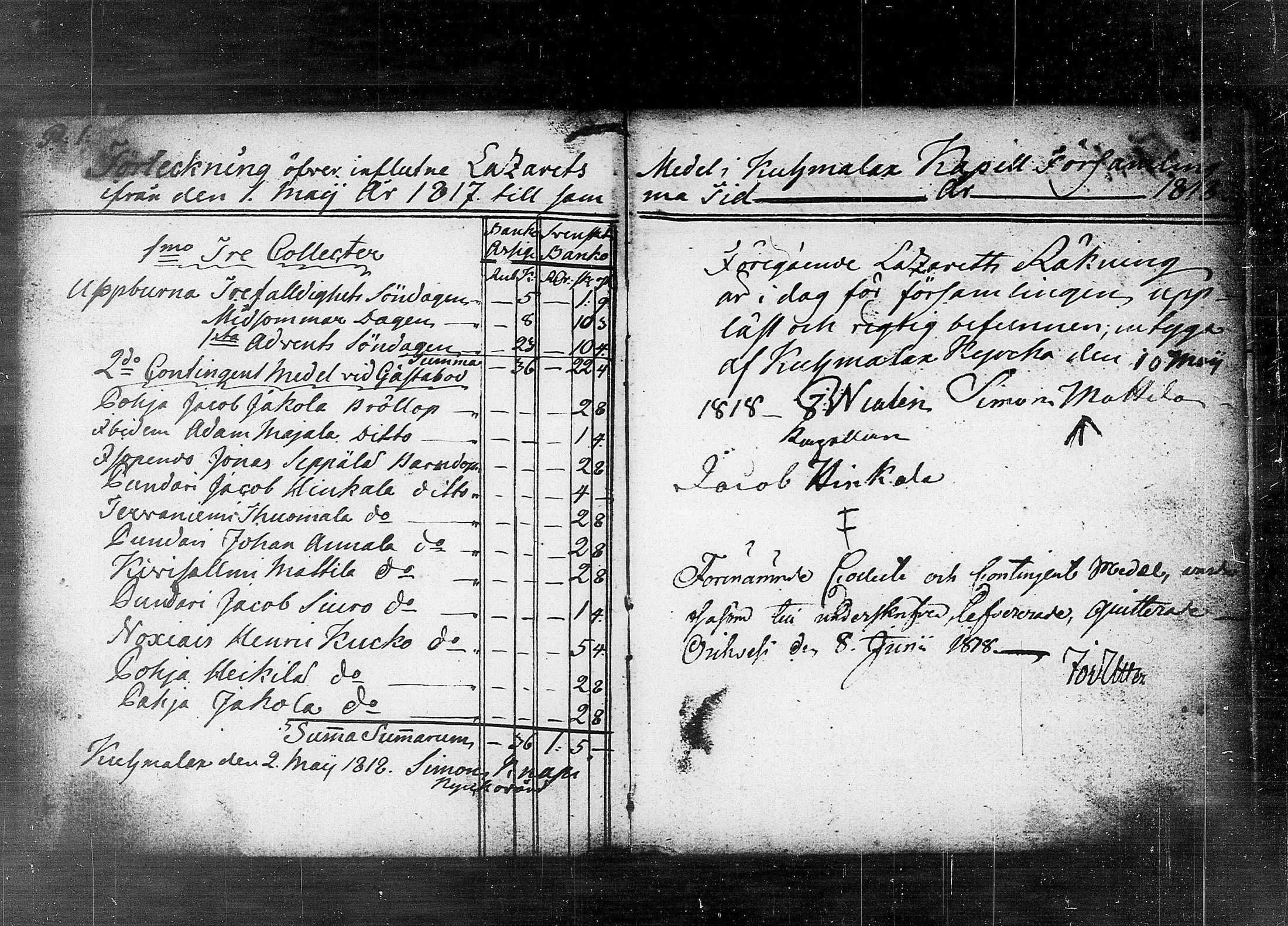 [ ../kirjat/Kirkonkirjat/kuhmalahti/tilit_1818-1853_tk148/kuvat/57.jpg ]