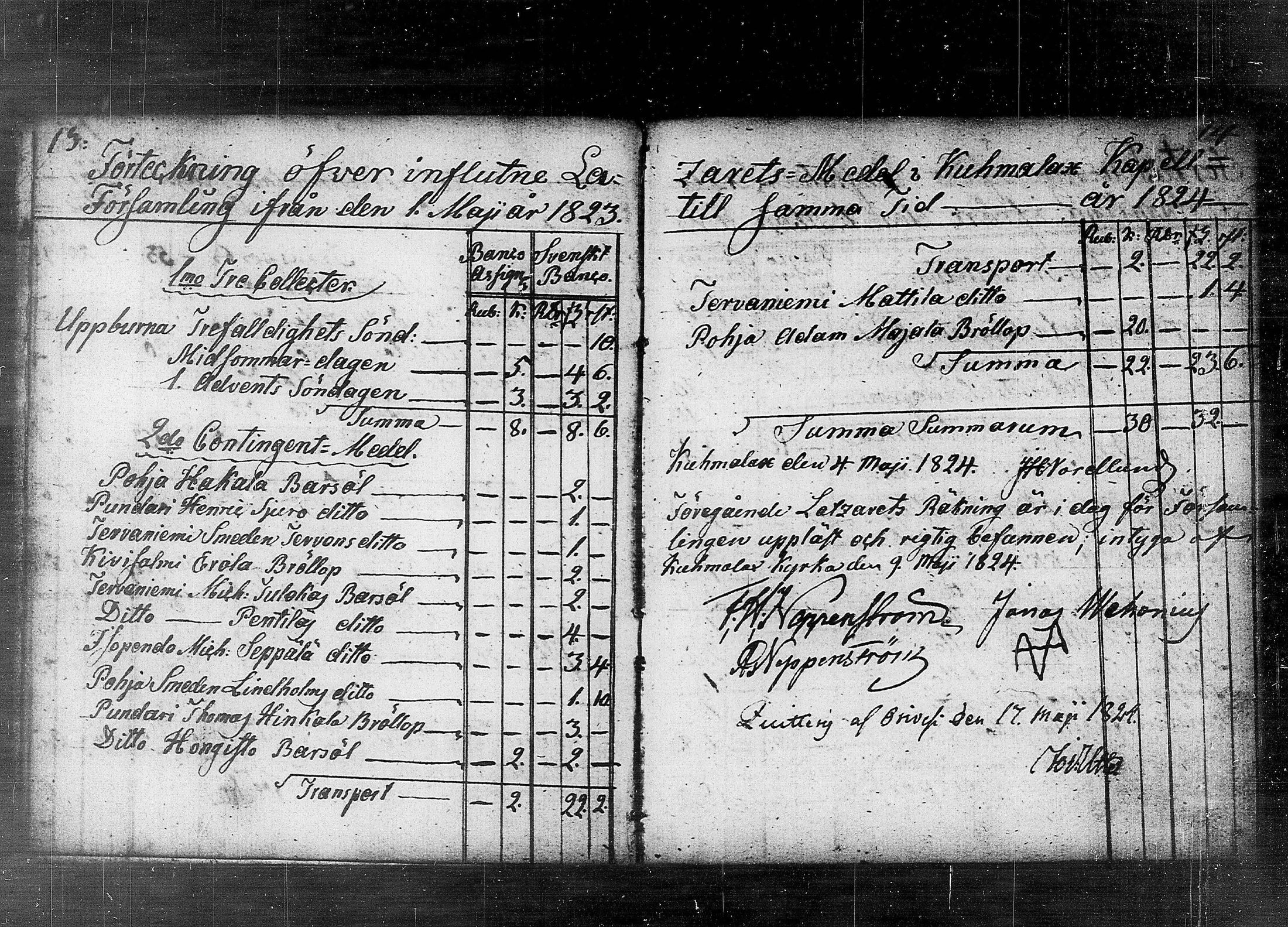 [ ../kirjat/Kirkonkirjat/kuhmalahti/tilit_1818-1853_tk148/kuvat/63.jpg ]