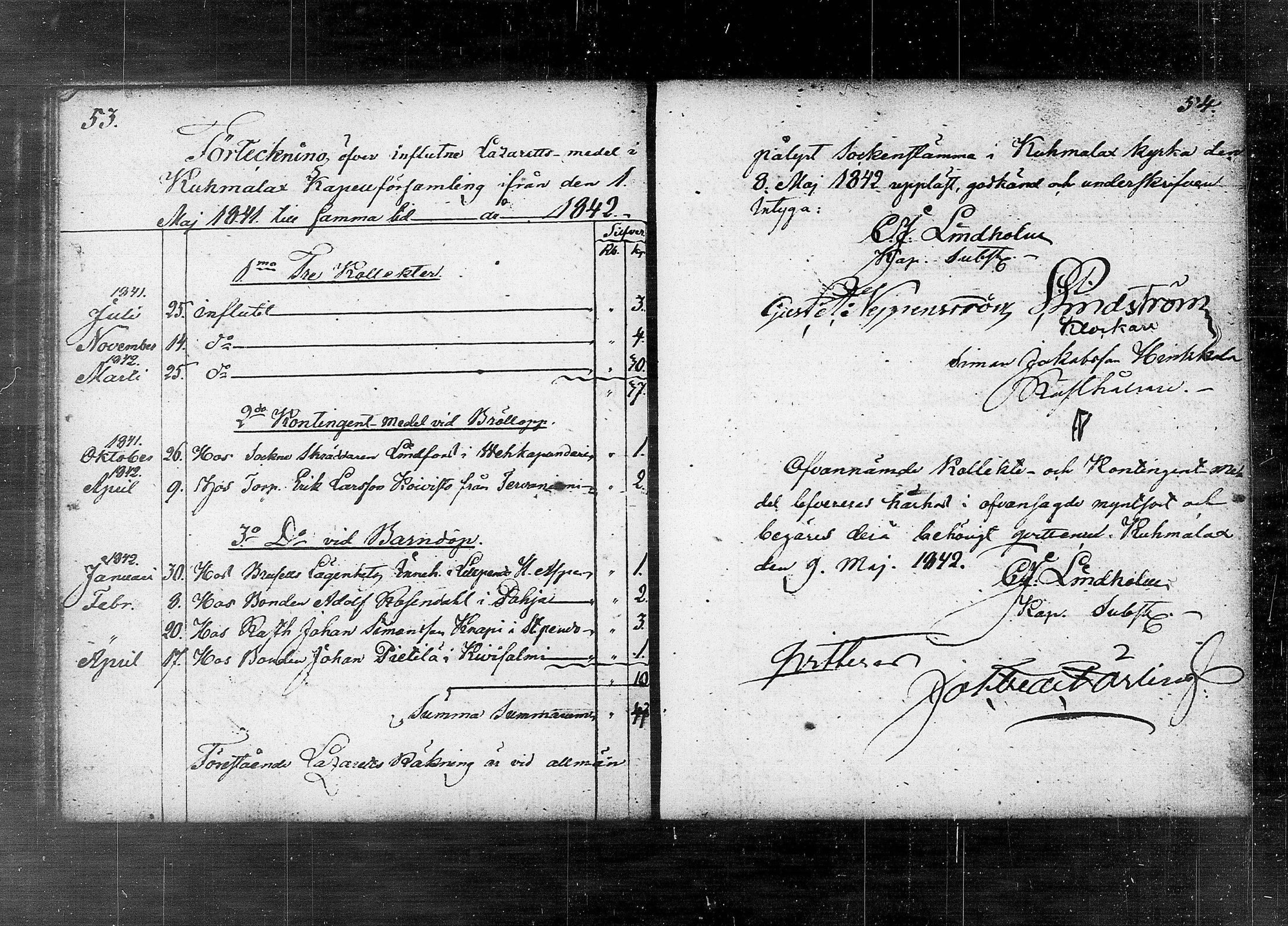 [ ../kirjat/Kirkonkirjat/kuhmalahti/tilit_1818-1853_tk148/kuvat/83.jpg ]