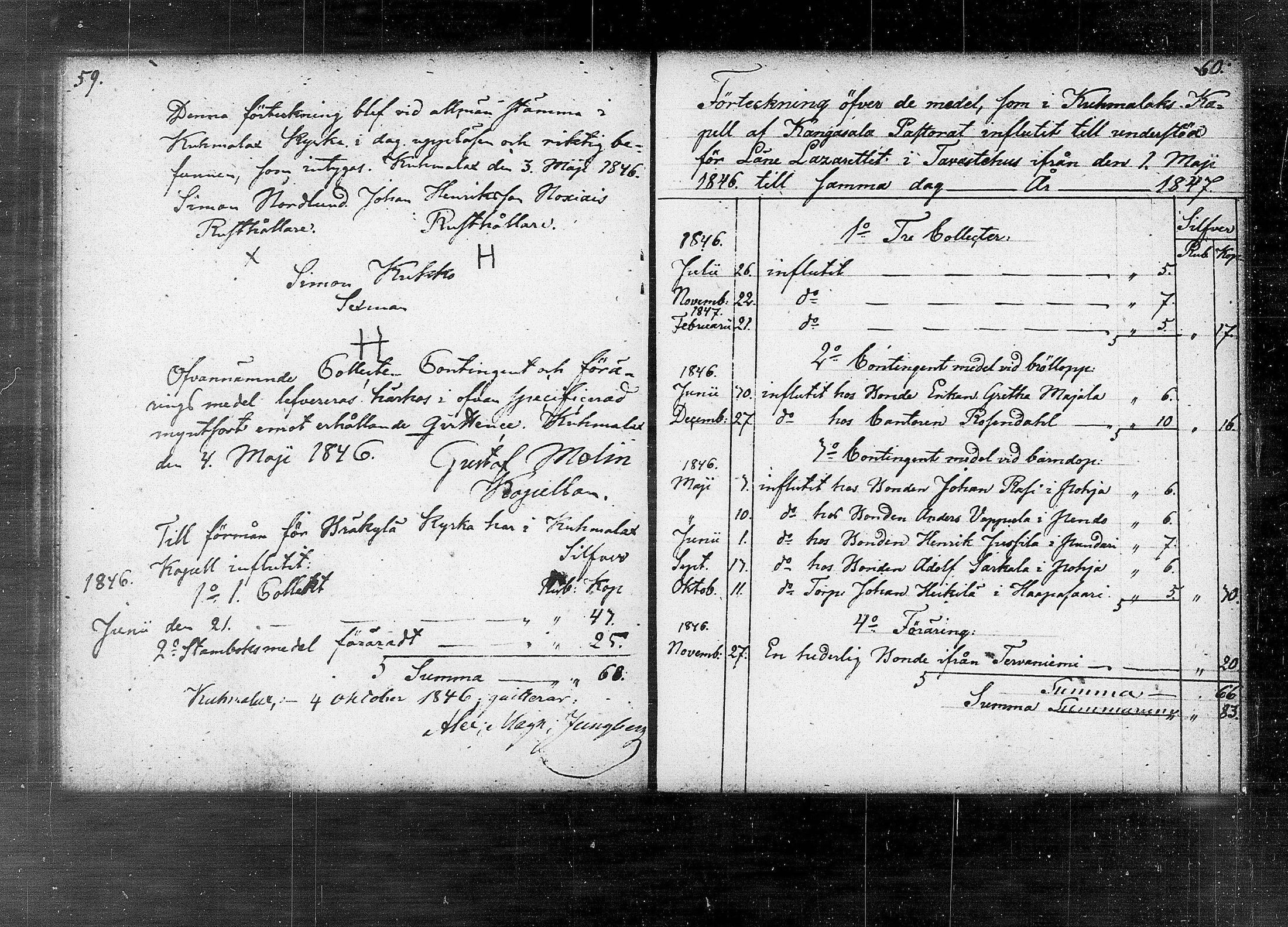 [ ../kirjat/Kirkonkirjat/kuhmalahti/tilit_1818-1853_tk148/kuvat/86.jpg ]