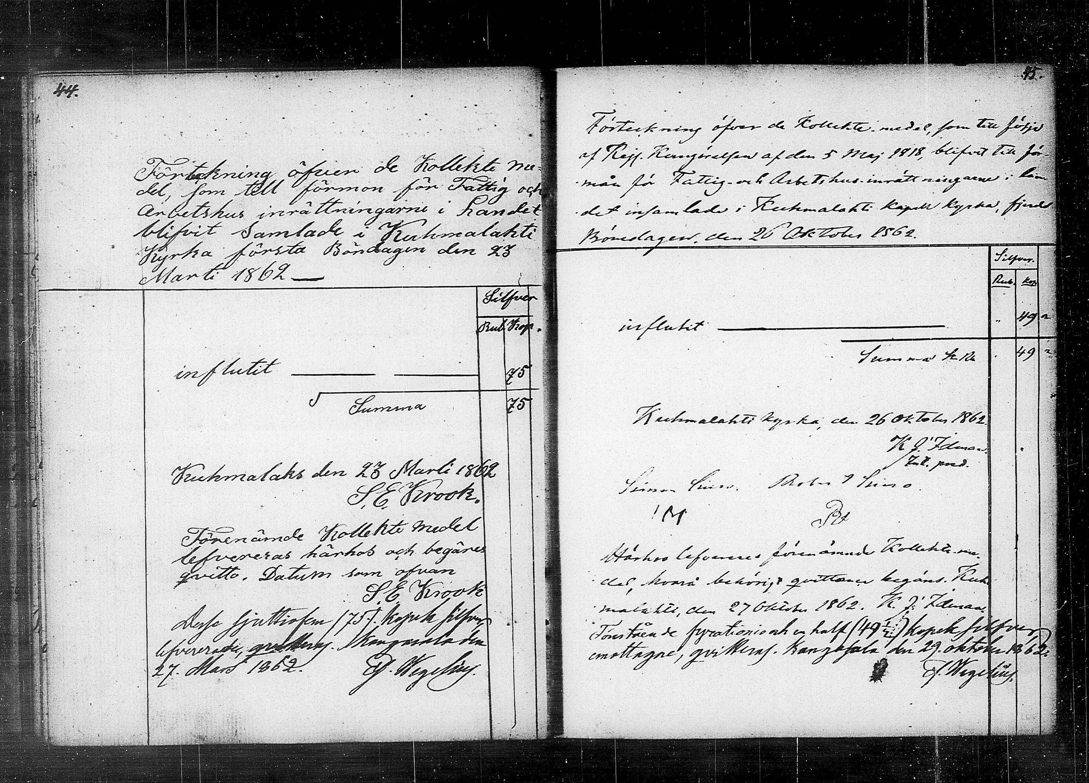 [ ../kirjat/Kirkonkirjat/kuhmalahti/tilit_1852-1889_tk148/kuvat/27.jpg ]