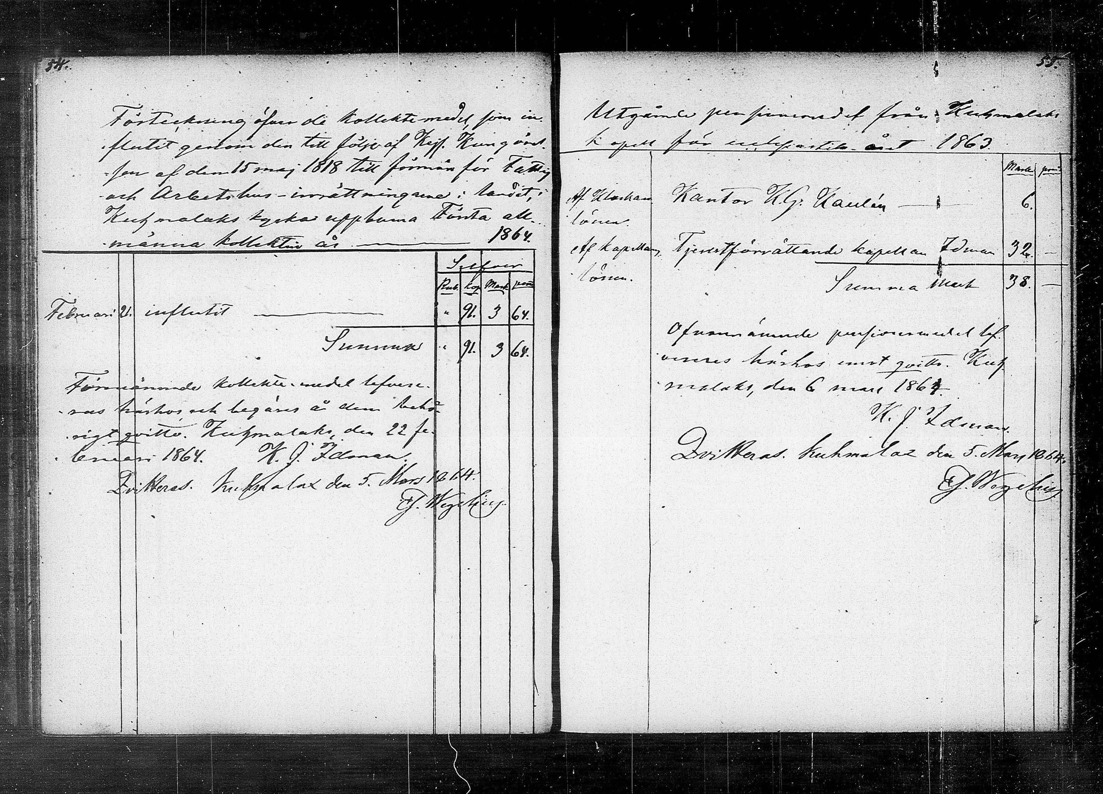 [ ../kirjat/Kirkonkirjat/kuhmalahti/tilit_1852-1889_tk148/kuvat/32.jpg ]