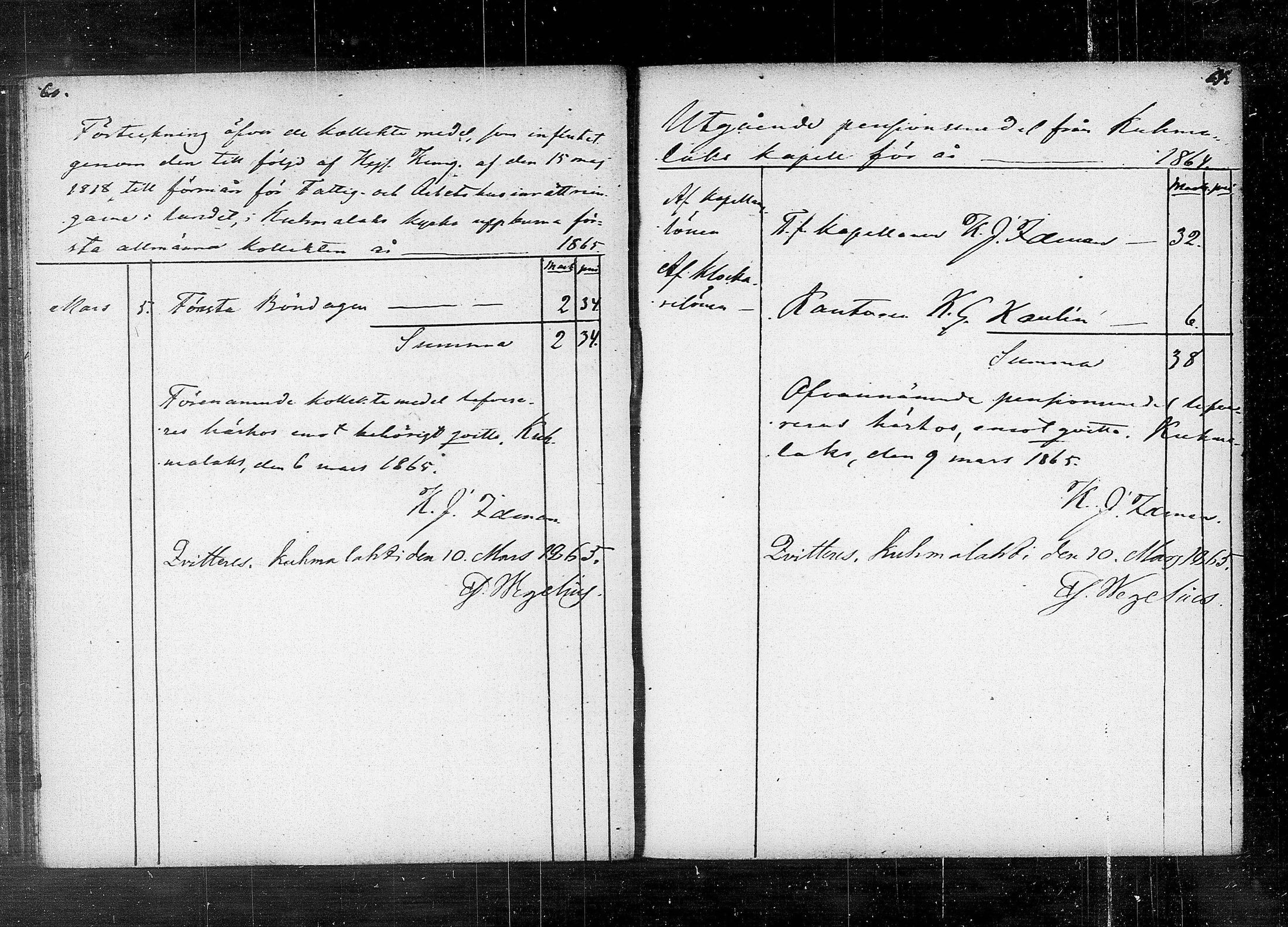 [ ../kirjat/Kirkonkirjat/kuhmalahti/tilit_1852-1889_tk148/kuvat/35.jpg ]
