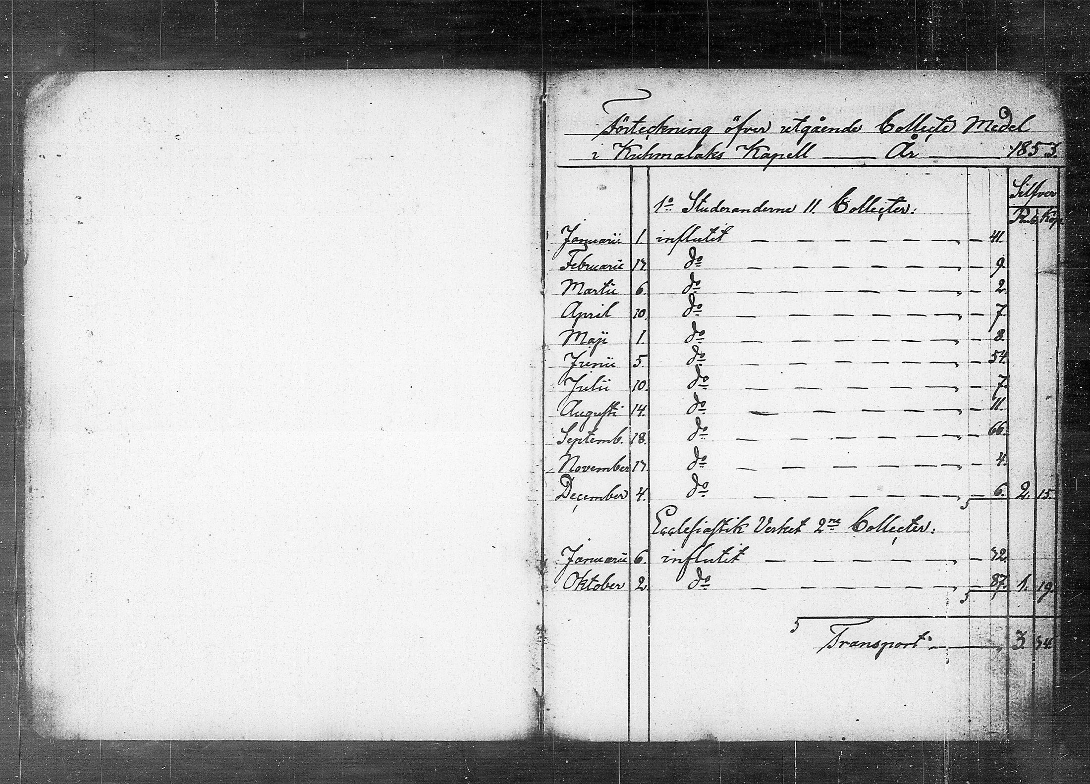 [ ../kirjat/Kirkonkirjat/kuhmalahti/tilit_1852-1889_tk148/kuvat/5.jpg ]