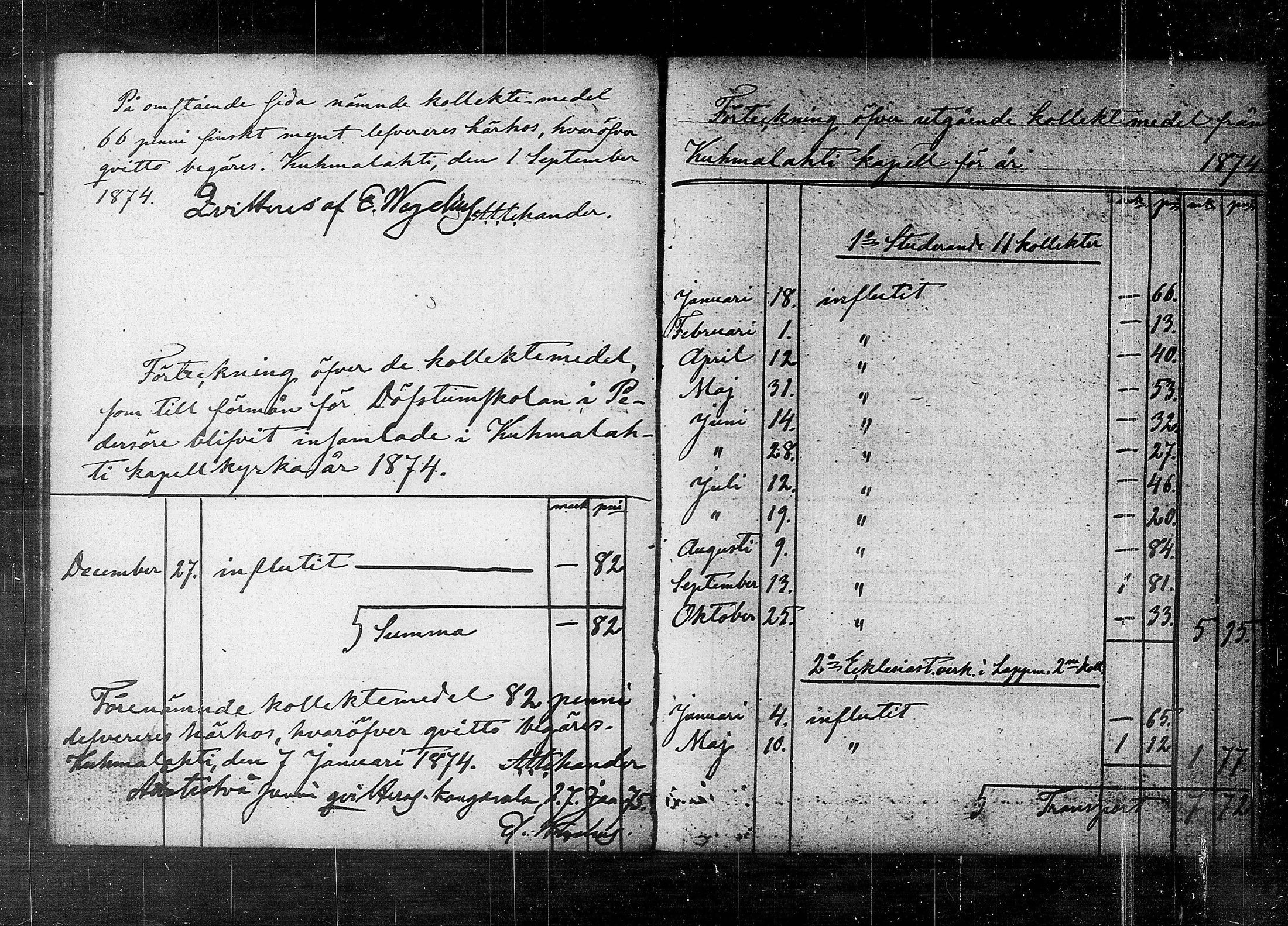 [ ../kirjat/Kirkonkirjat/kuhmalahti/tilit_1852-1889_tk148/kuvat/60.jpg ]