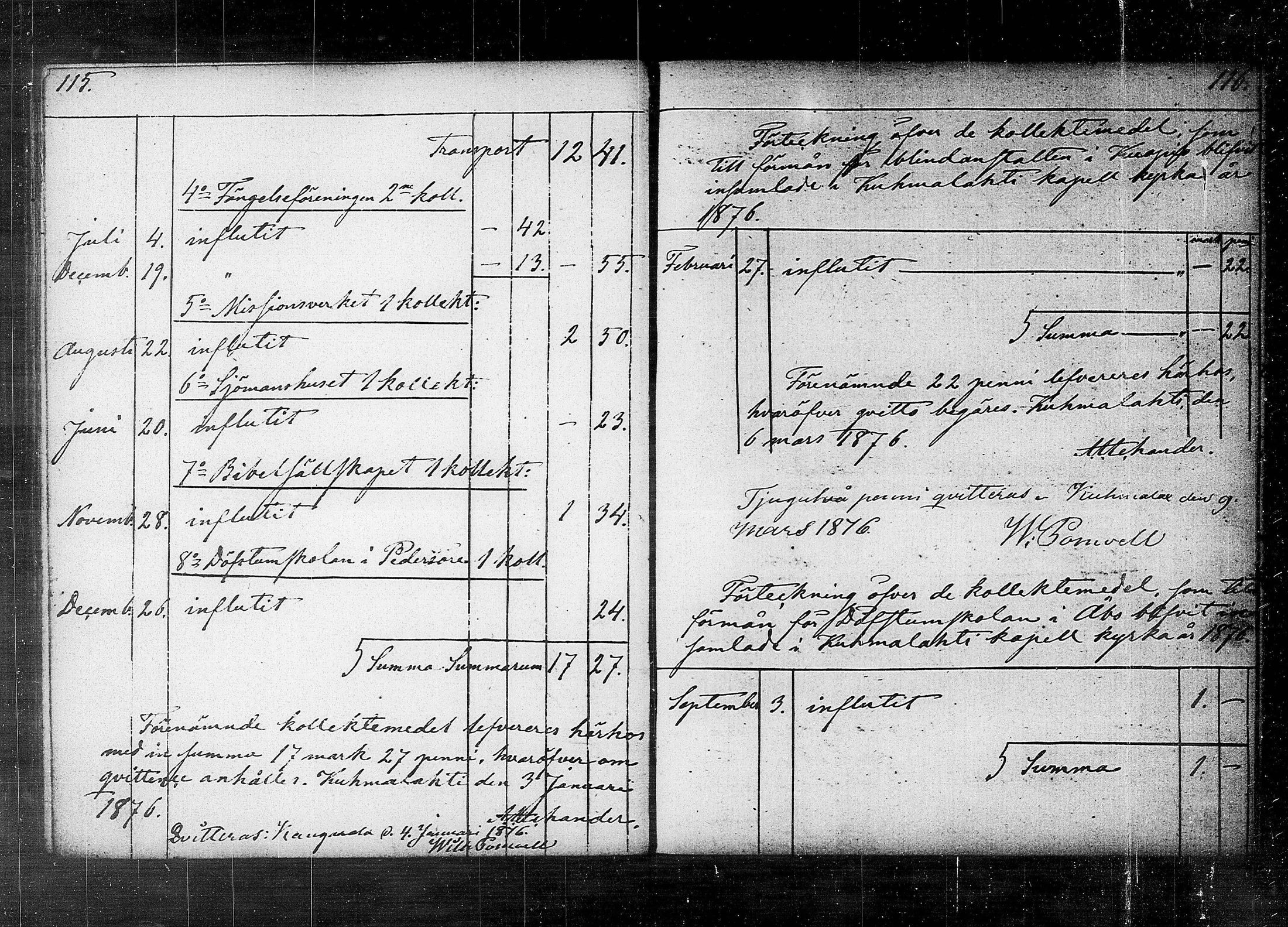 [ ../kirjat/Kirkonkirjat/kuhmalahti/tilit_1852-1889_tk148/kuvat/63.jpg ]