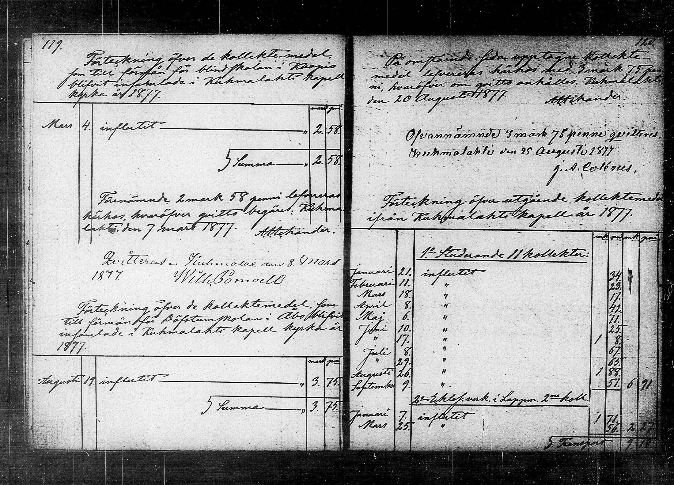 [ ../kirjat/Kirkonkirjat/kuhmalahti/tilit_1852-1889_tk148/kuvat/65.jpg ]