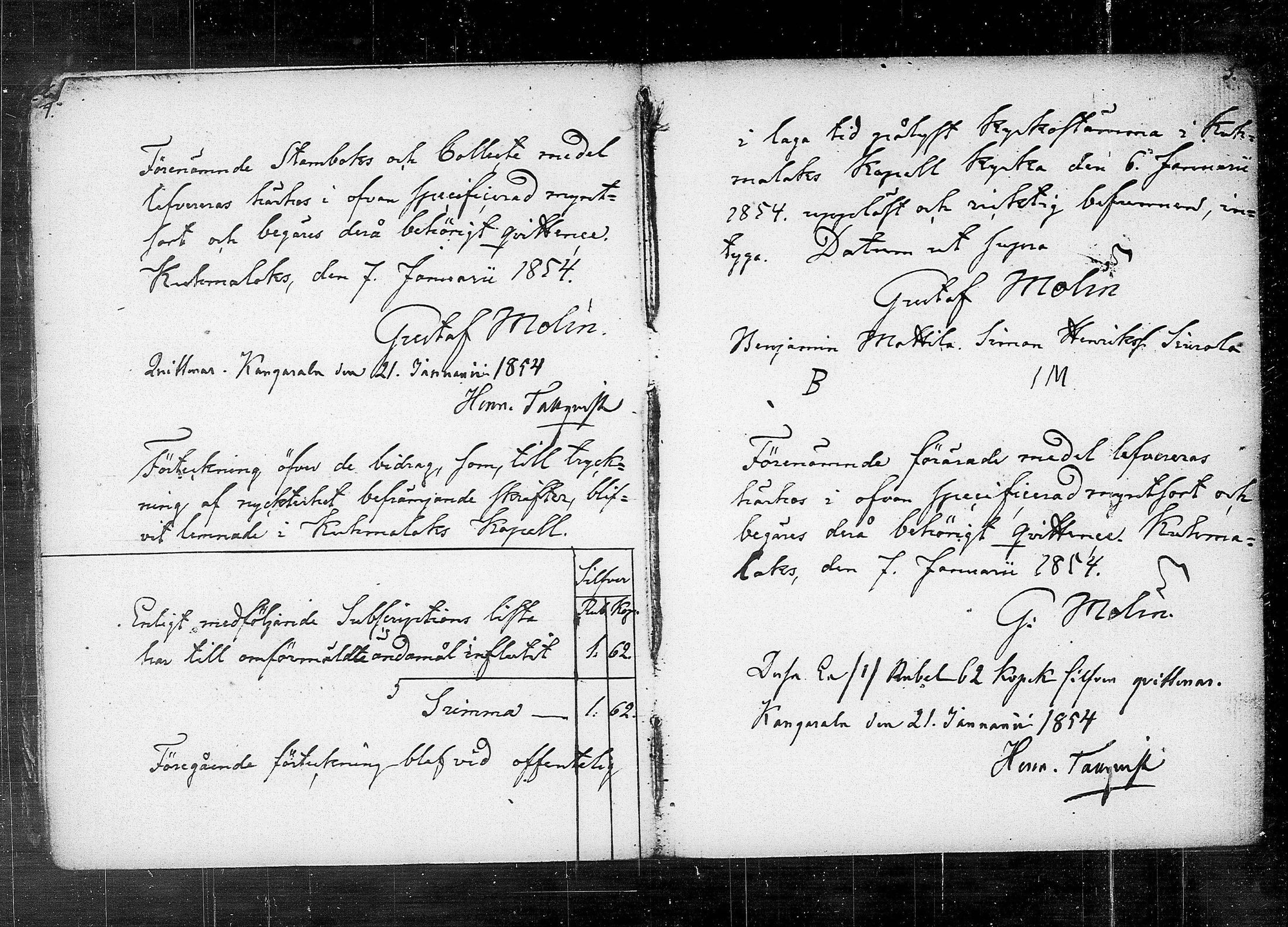 [ ../kirjat/Kirkonkirjat/kuhmalahti/tilit_1852-1889_tk148/kuvat/7.jpg ]