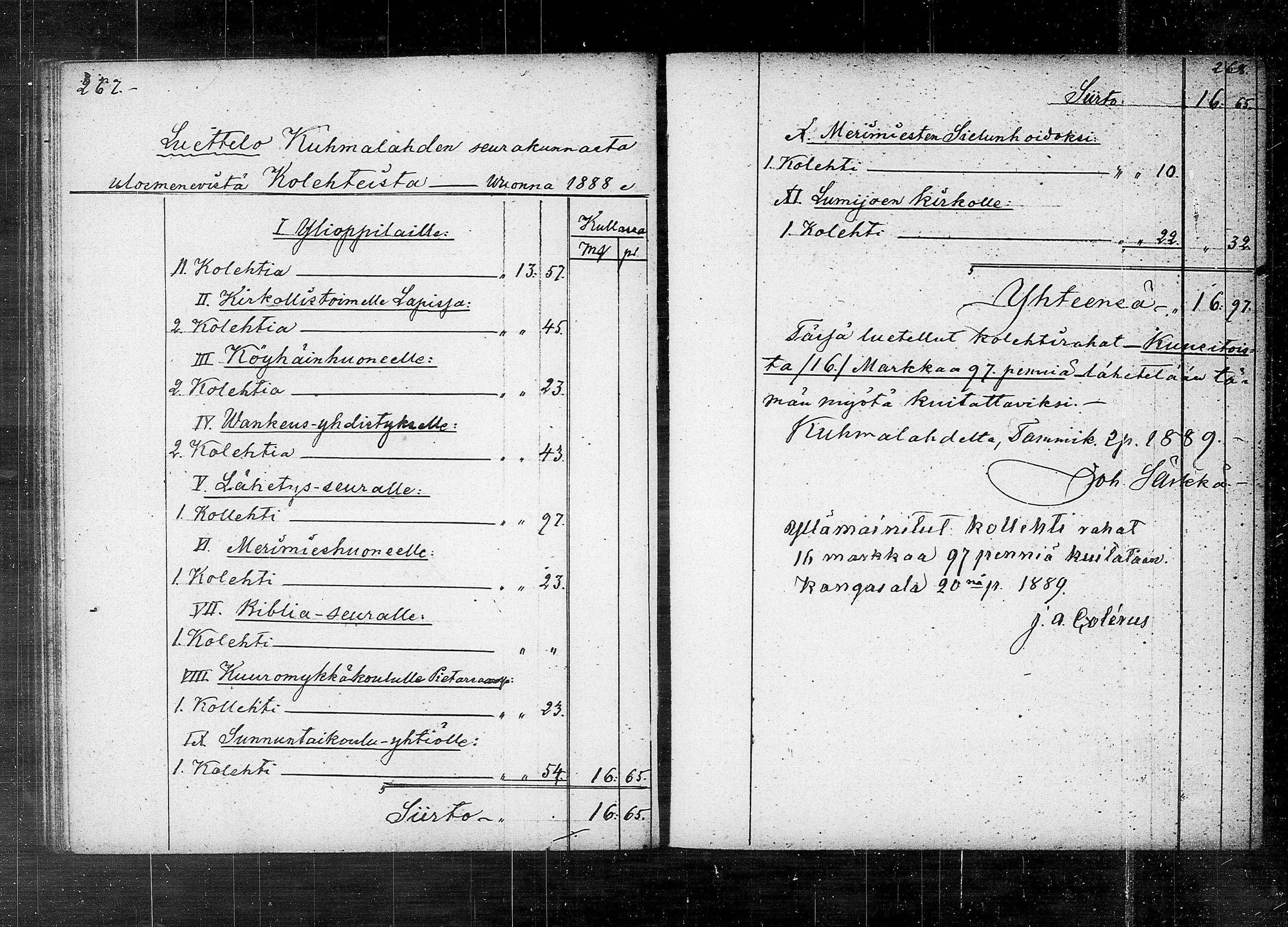 [ ../kirjat/Kirkonkirjat/kuhmalahti/tilit_1852-1889_tk148/kuvat/89.jpg ]