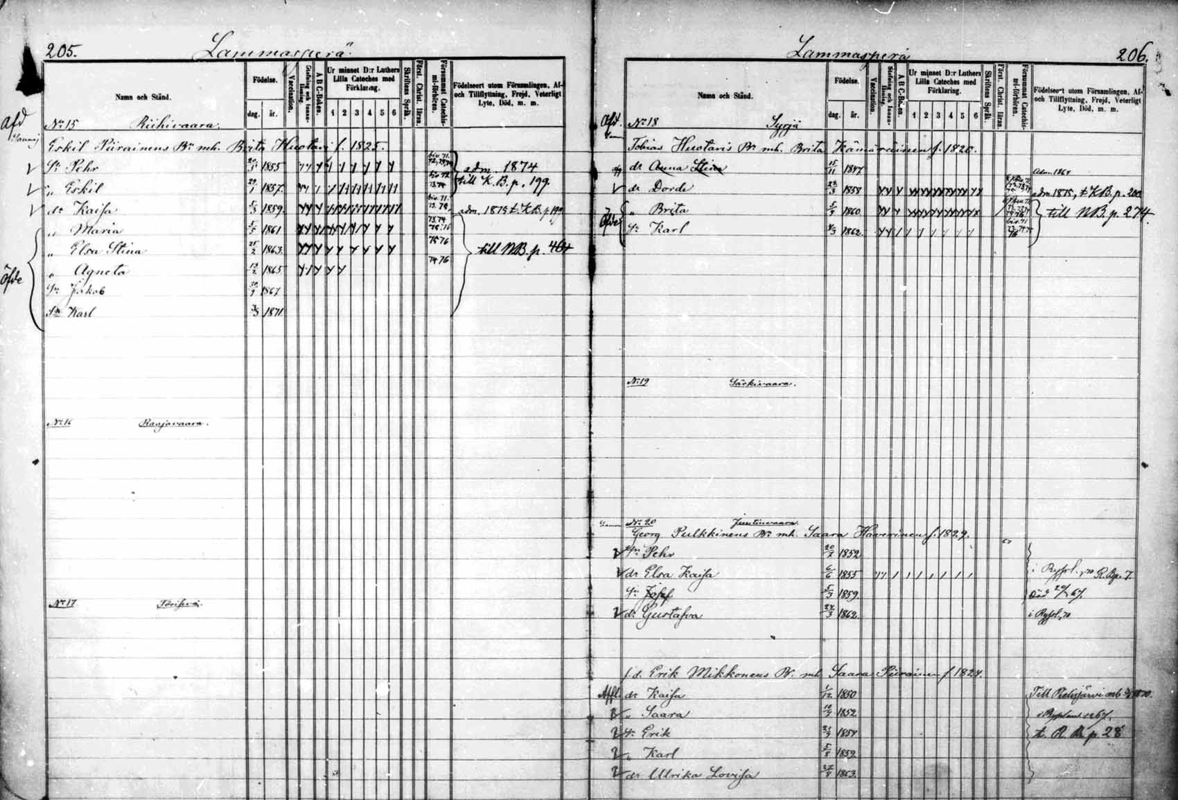 [ ../kirjat/Kirkonkirjat/kuhmo/lastenkirja_1866-1876_mko1-8/kuvat/103.jpg ]