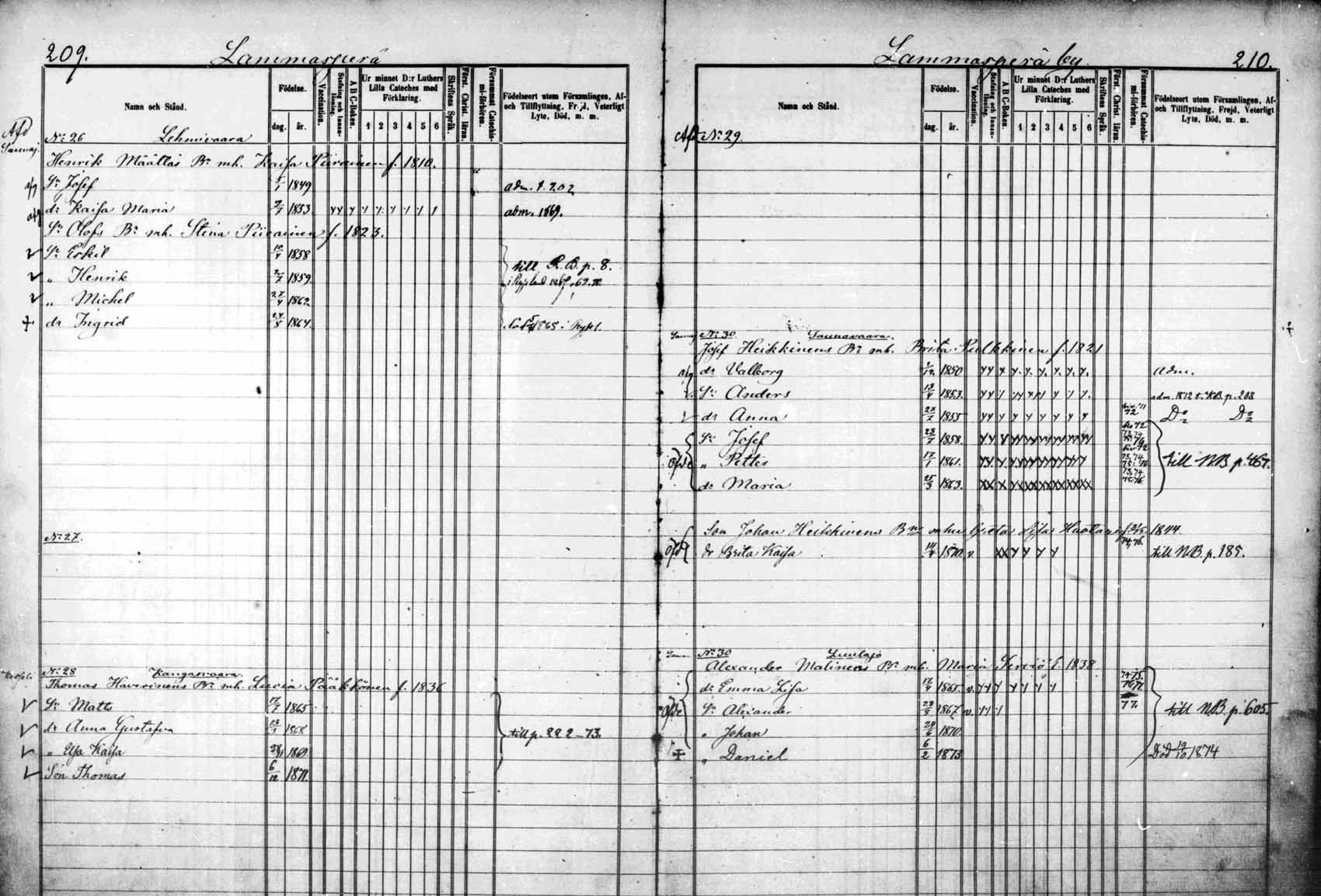 [ ../kirjat/Kirkonkirjat/kuhmo/lastenkirja_1866-1876_mko1-8/kuvat/105.jpg ]