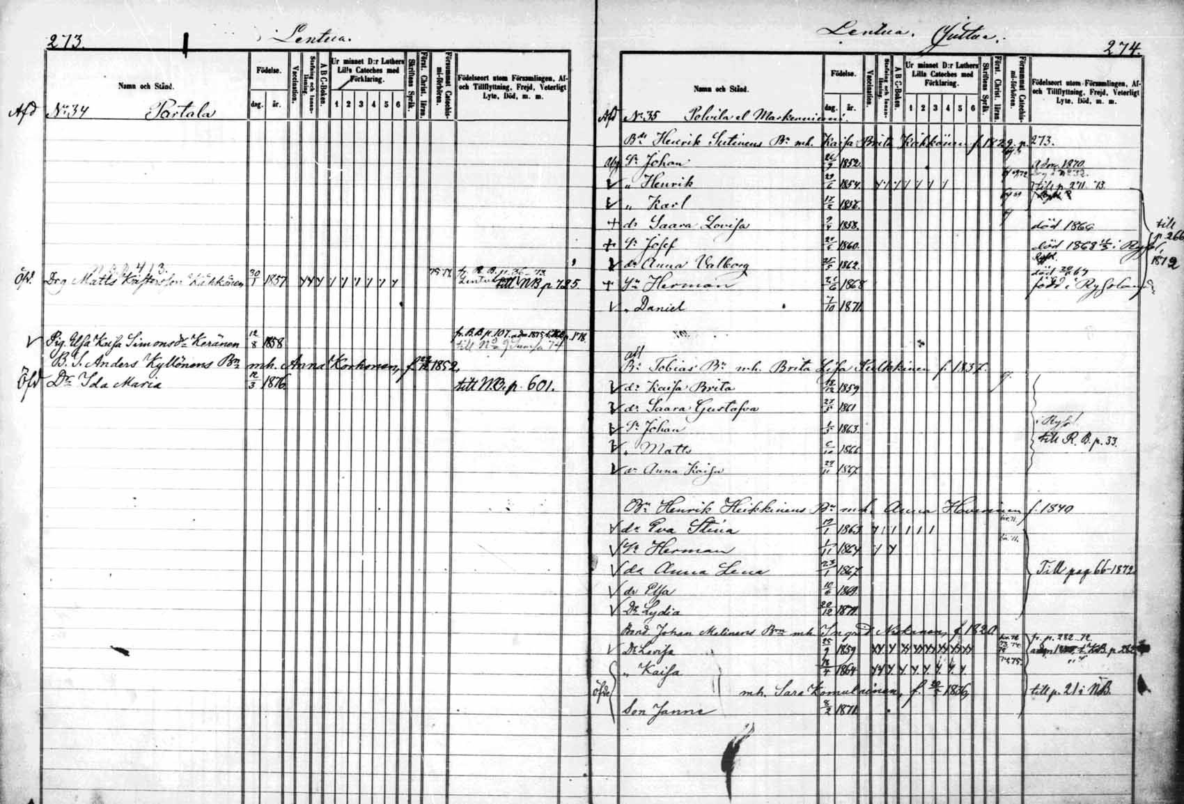 [ ../kirjat/Kirkonkirjat/kuhmo/lastenkirja_1866-1876_mko1-8/kuvat/137.jpg ]