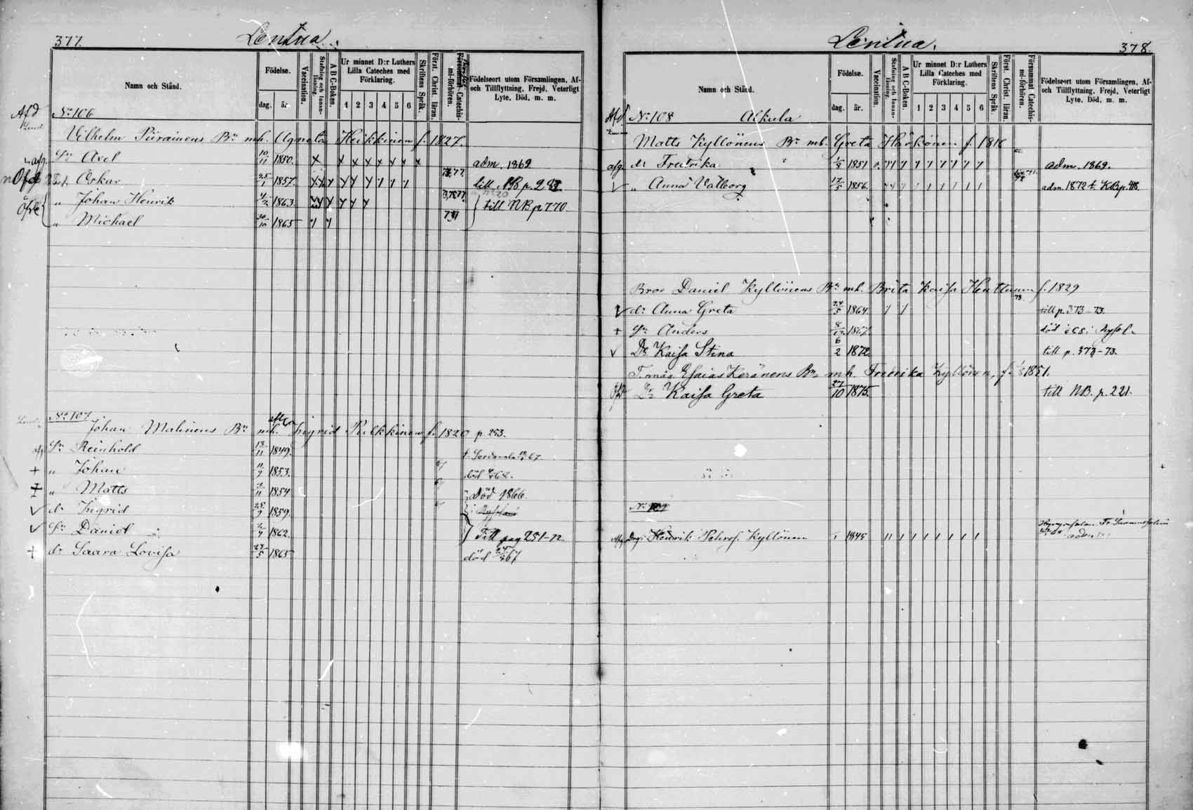 [ ../kirjat/Kirkonkirjat/kuhmo/lastenkirja_1866-1876_mko1-8/kuvat/189.jpg ]