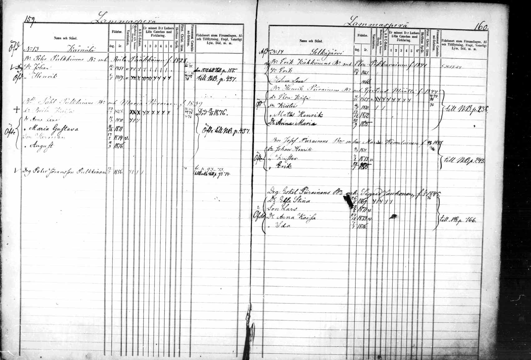 [ ../kirjat/Kirkonkirjat/kuhmo/lastenkirja_1866-1876_mko1-8/kuvat/80.jpg ]