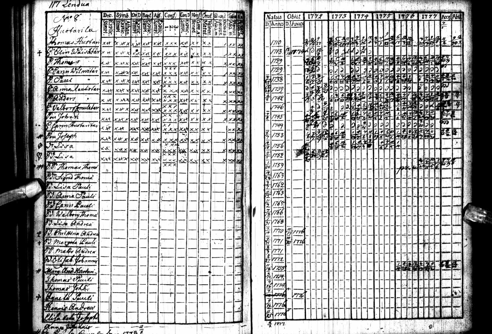 [ ../kirjat/Kirkonkirjat/kuhmo/rippikirja_1772-1779_ik109/kuvat/115.jpg ]