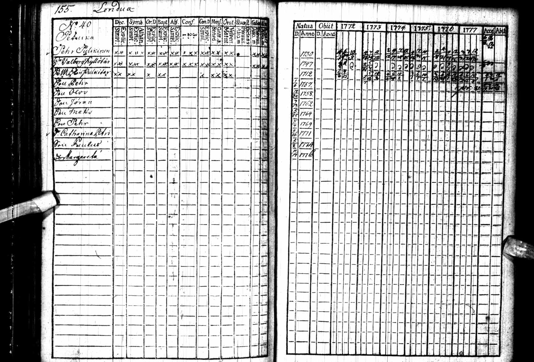 [ ../kirjat/Kirkonkirjat/kuhmo/rippikirja_1772-1779_ik109/kuvat/153.jpg ]