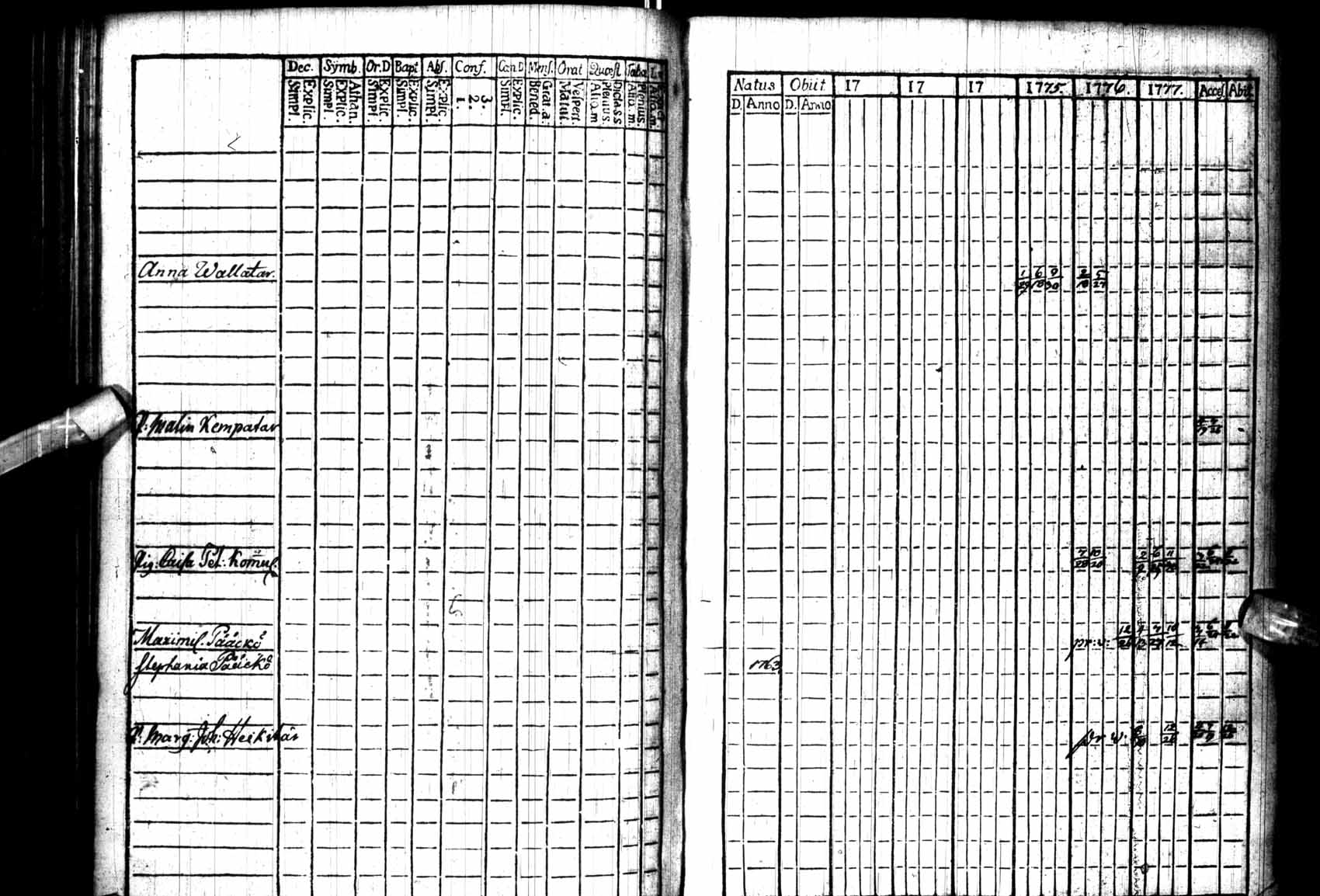[ ../kirjat/Kirkonkirjat/kuhmo/rippikirja_1772-1779_ik109/kuvat/171.jpg ]