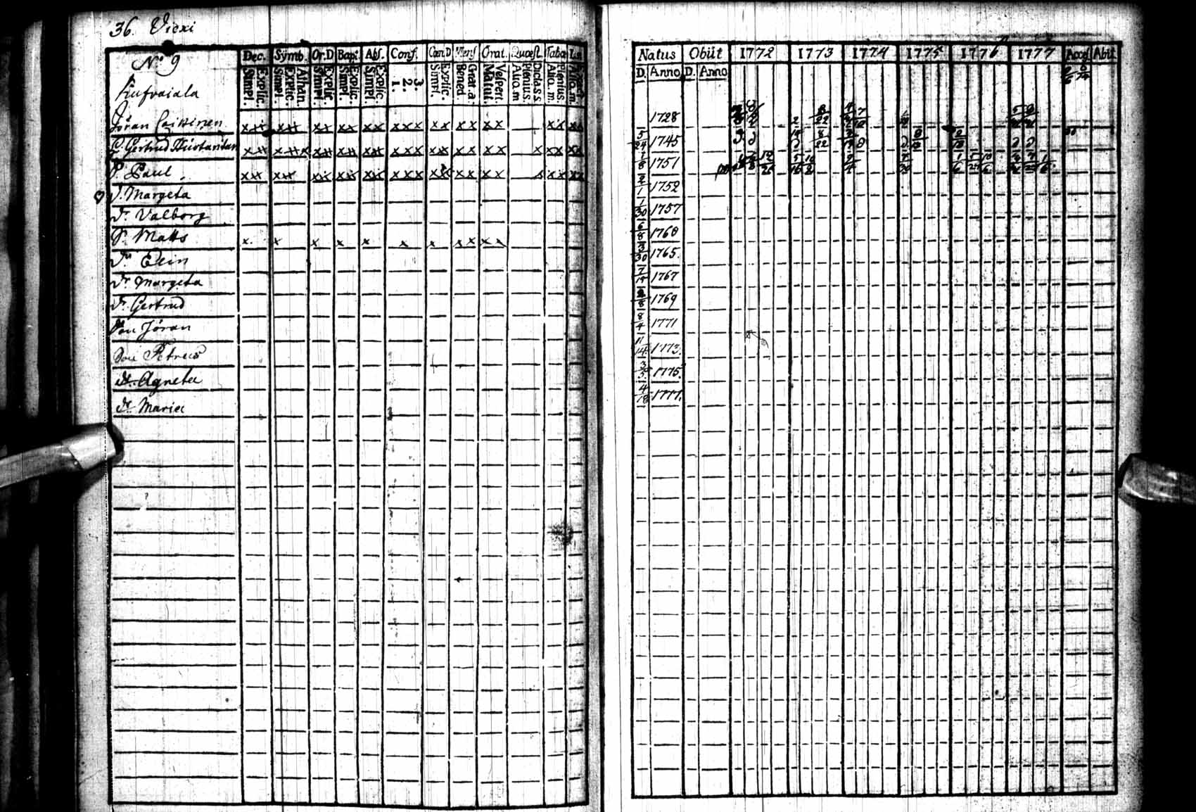 [ kuvat/35.jpg ]